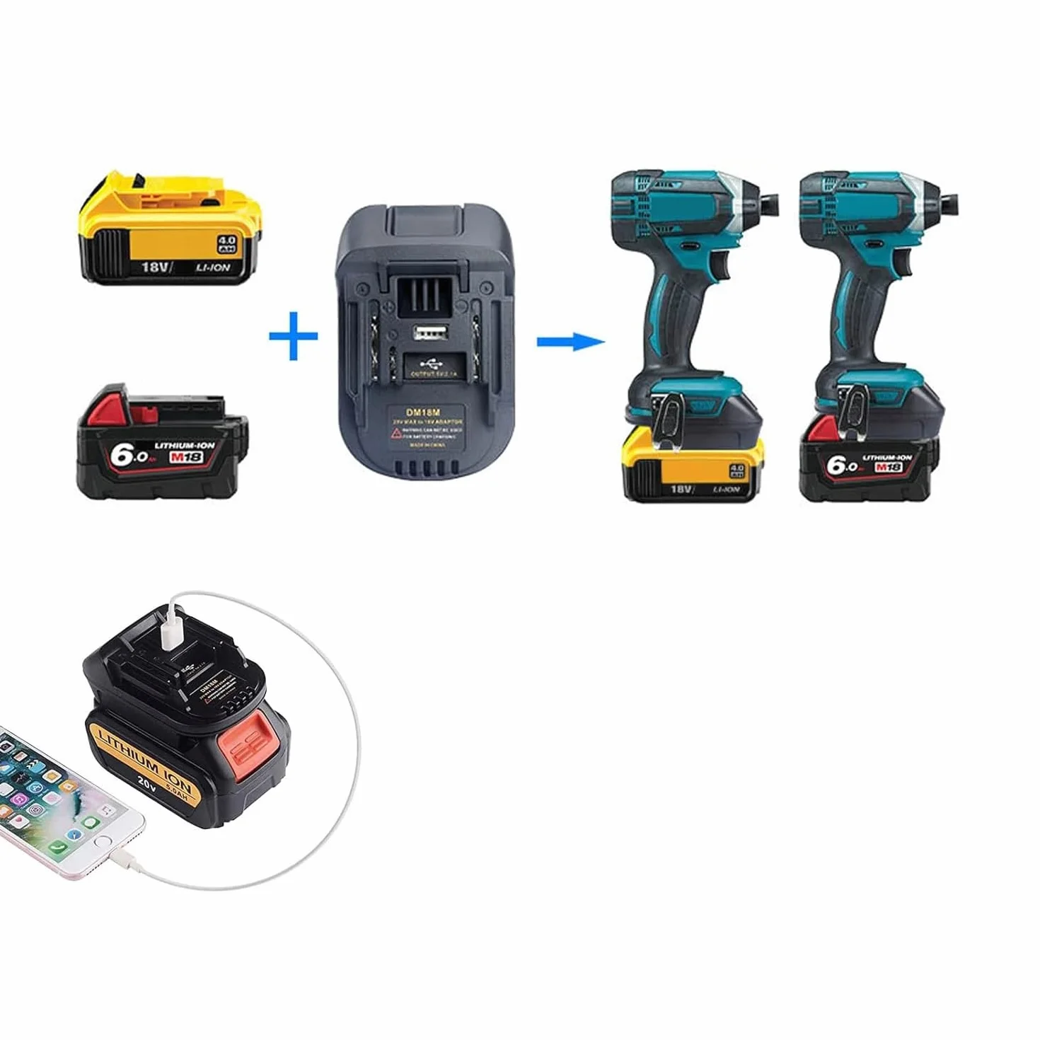 ADAPTER PRZEJSCIÓWKA Z DEWALT 18V 20V MILWAUKEE M18 DO NARZĘDZI MAKITA