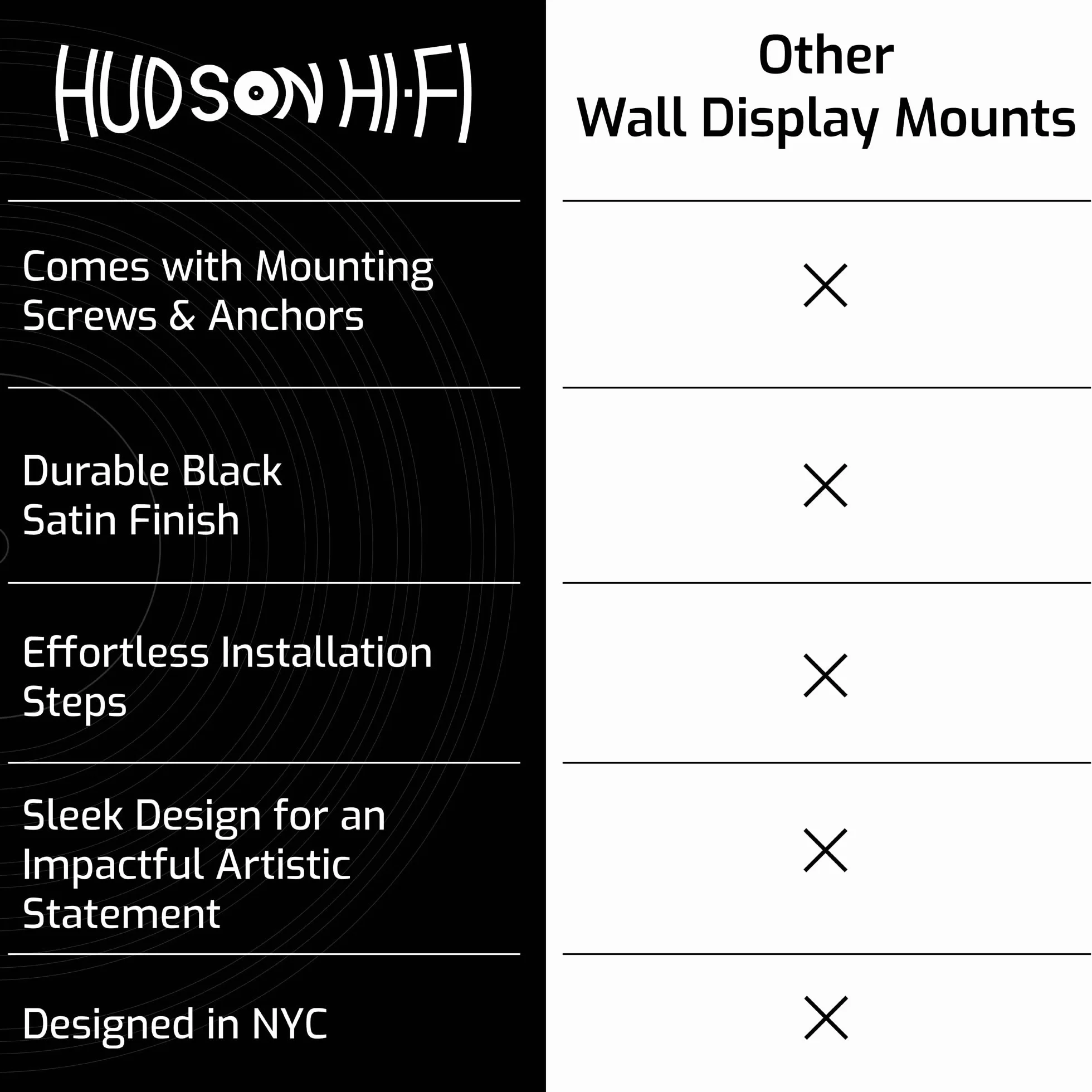 Hudson Hi-Fi Wall Mount Vinyl Record Storage 25-Album Display Holder - Black Satin - Two Pack