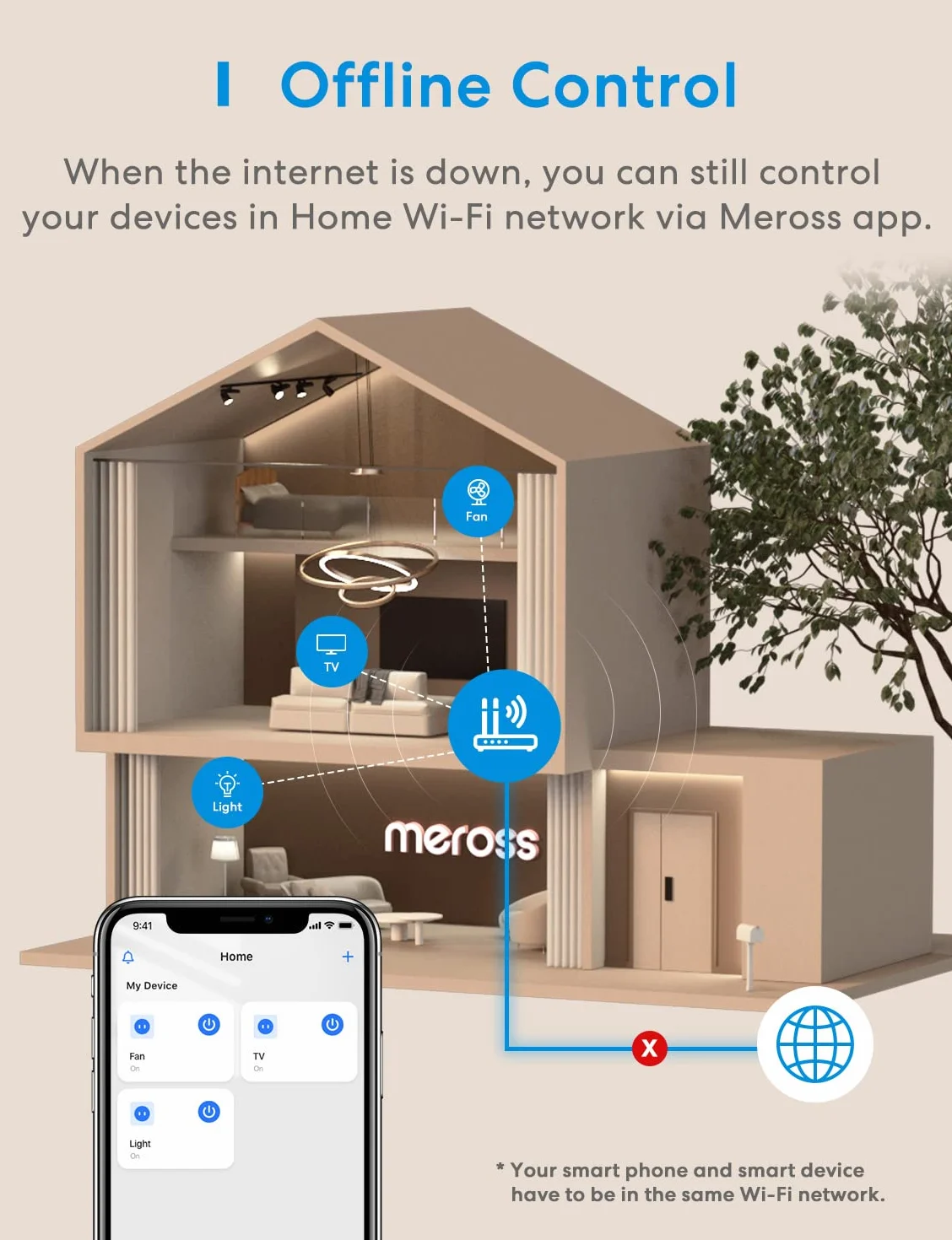 Inteligentna wtyczka WiFi 16A 3840W, kompatybilna z Apple HomeKit Siri, Alexa, Google Assistant i SmartThings, z pilotem Meross app, WiFi Smart Plug, Pakiet 4