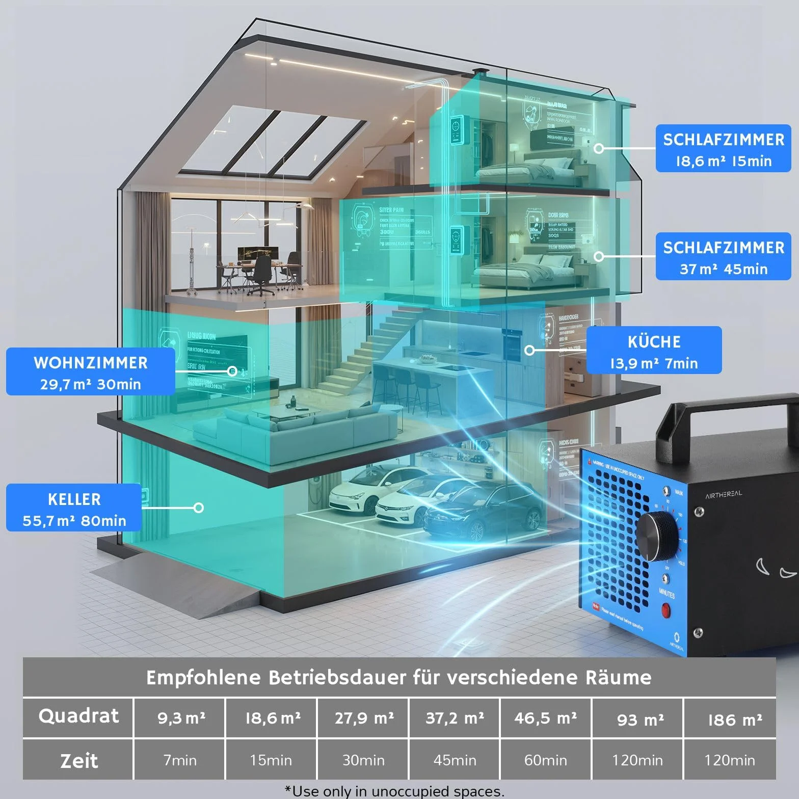 Airthereal MA5K generator ozonu, niebieski