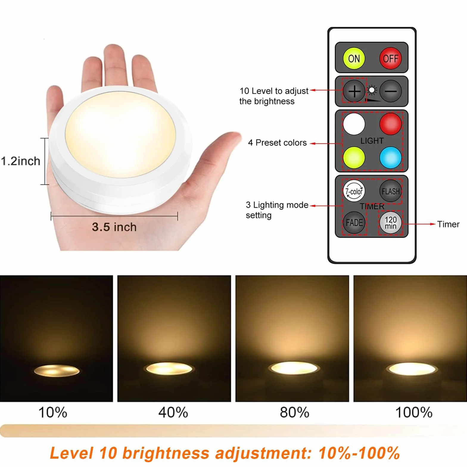 Światła krążkowe RGB, oświetlenie podszafkowe, bezprzewodowe światła LED, zasilane bateryjnie, oświetlenie podszafkowe, ściemniane, RGB lampka nocna z pilotem zdalnego sterowania, do szafki