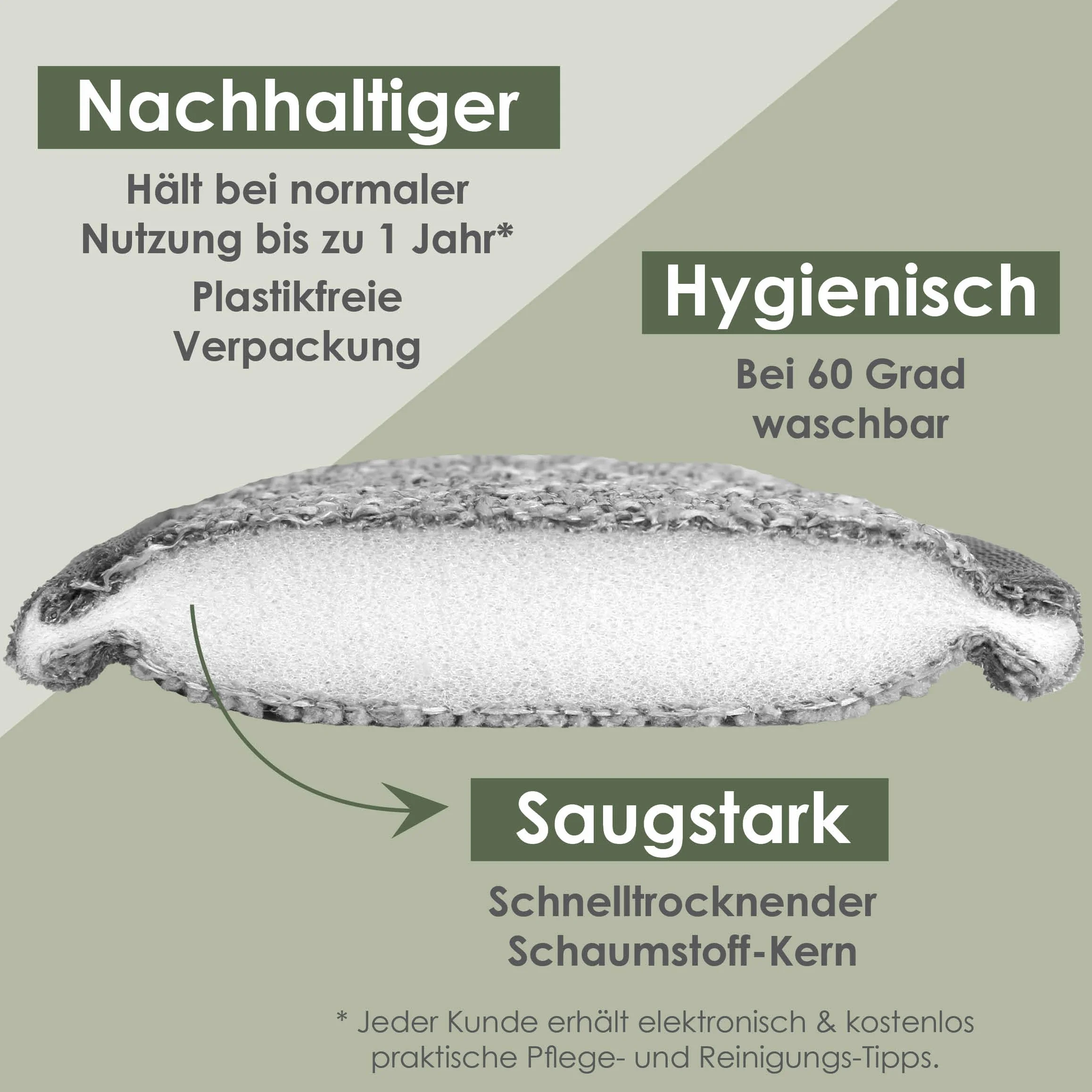 Gąbka do czyszczenia, nadaje się do prania, dwustronna (8 szt.), mikrofibradowa gąbka do mycia naczyń i szorowania, kuchenna do kominka i czyszczenia garnków