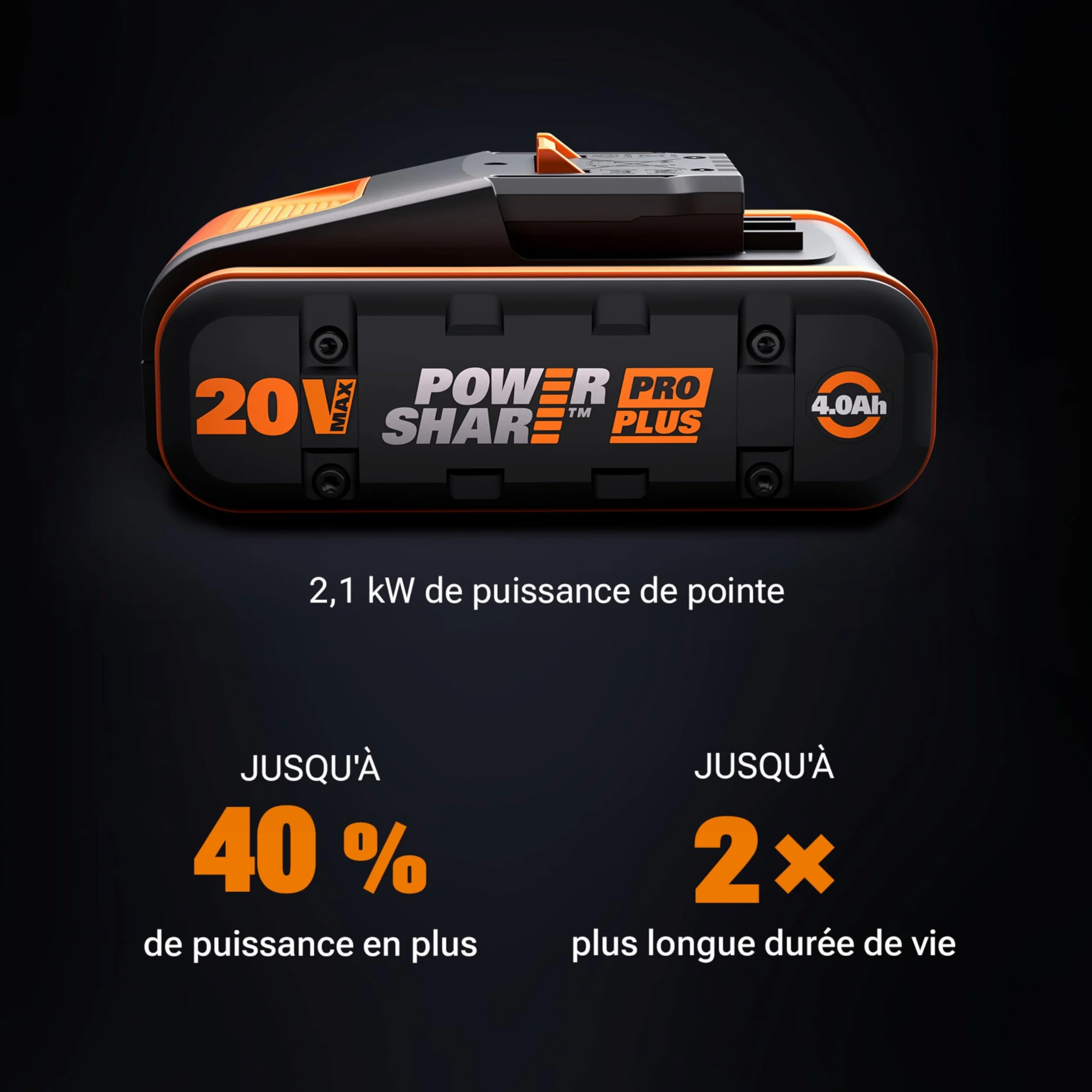WORX Akumulator Powershare Pro Plus 20V 4Ah WA3646, akumulator o długim cyklu, z technologią o wysokiej wydajności, wbudowanym wskaźnikiem, kompaktowy i lekki, kompatybilny ze wszystkimi narzędziami