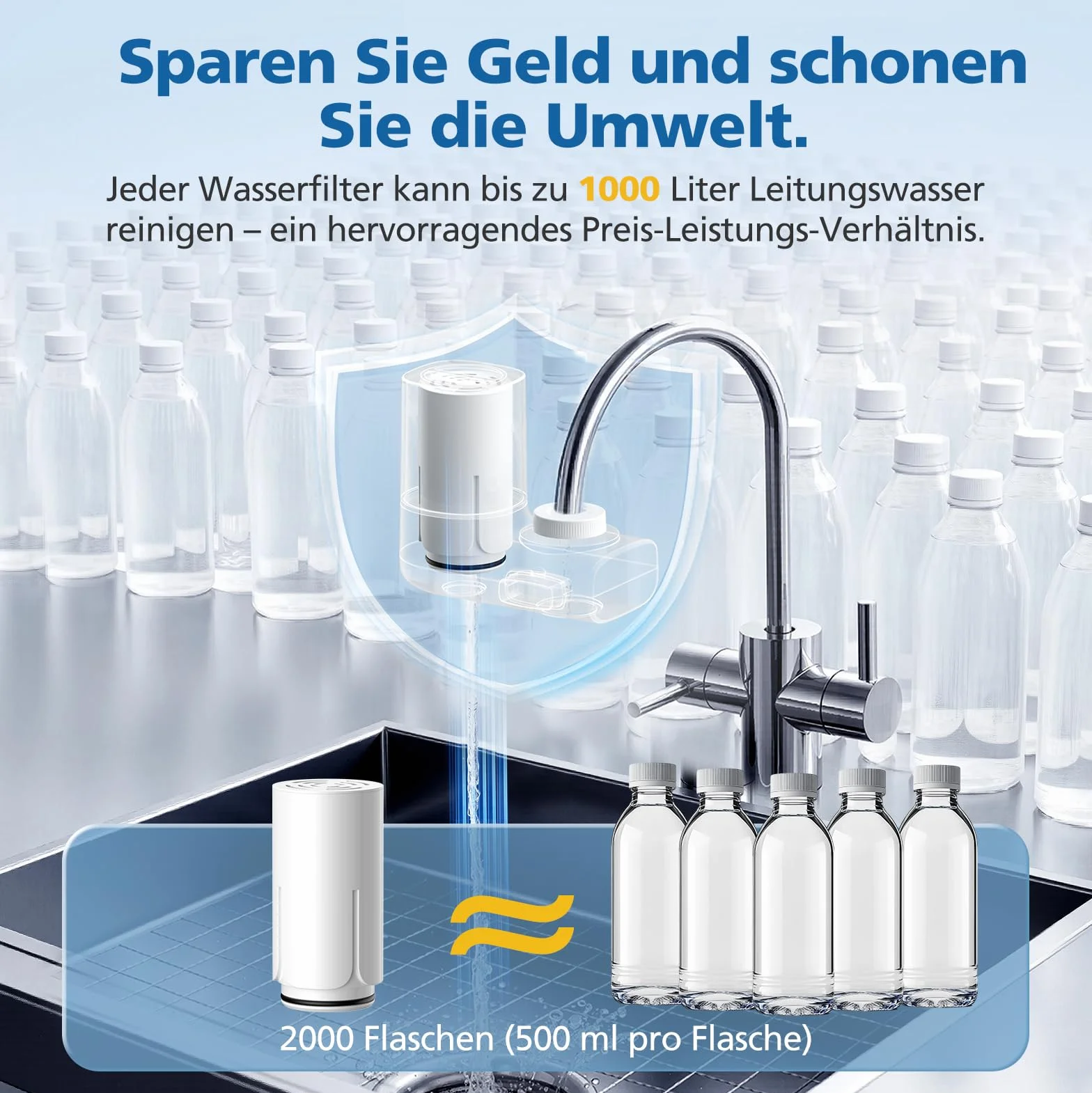 4 sztuki filtrów do wody dla Philips AWP305/10 X-Guard, filtr wody na kran Water Ontap, wkład filtra na AWP305/10, pojemność filtracji 1000 L