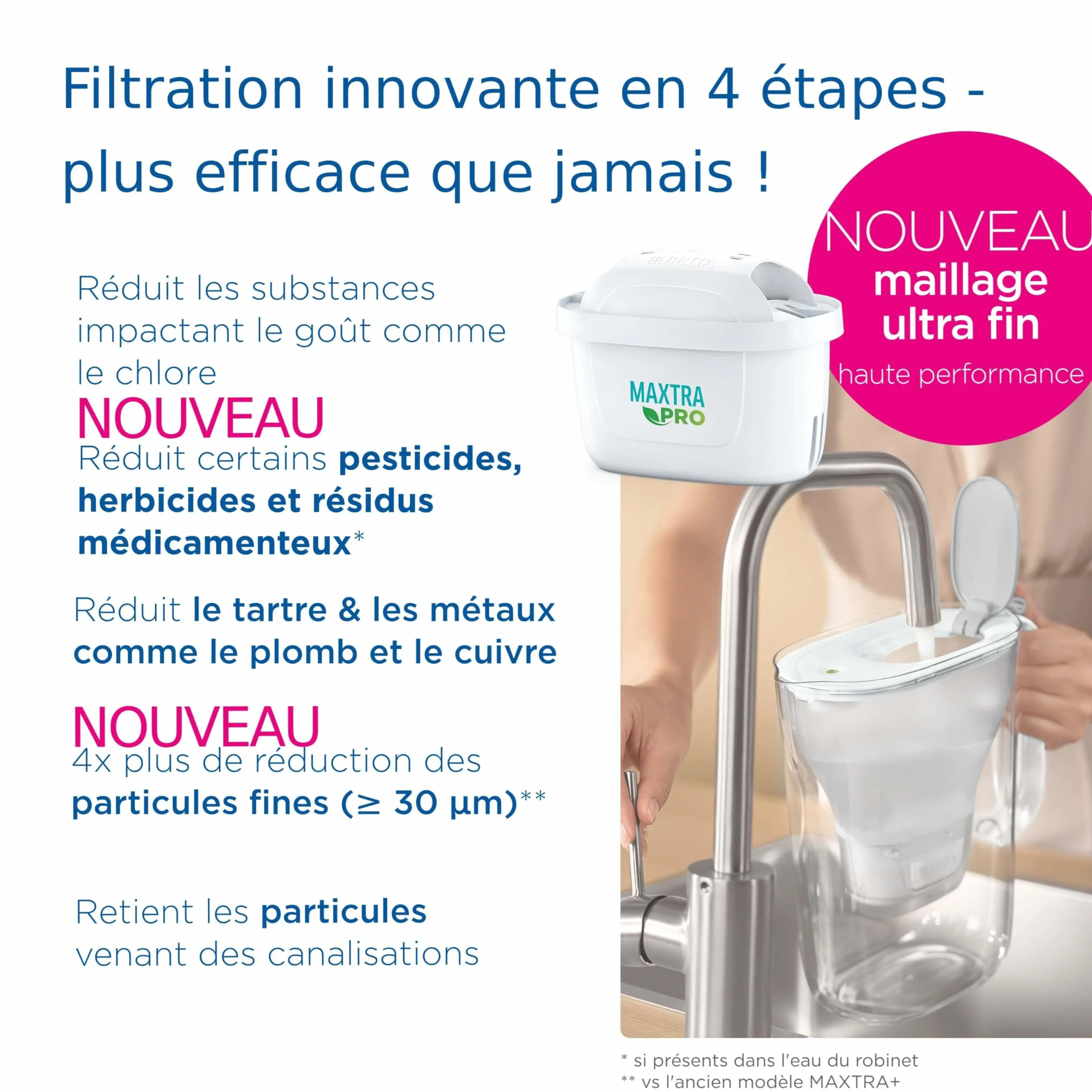 BRITA Dzbanek filtrujący styl szary (2,5l) z 3 wkładami filtrującymi wodę z kranu MAXTRA PRO All-in-1 redukuje PFAS*, wapień, chlor, niektóre zanieczyszczenia i metale wskaźnik czasu i objętości
