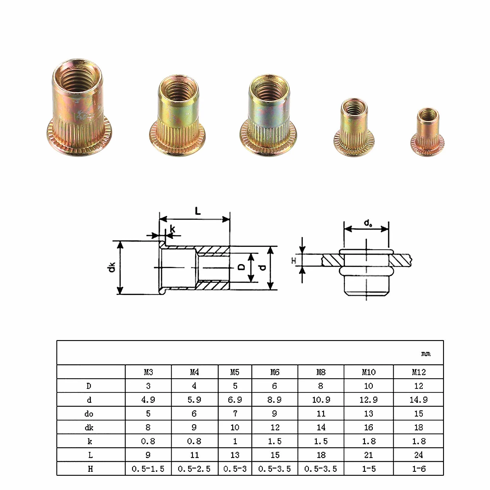 Zestaw 165 śrub nierdzewnych M3/M4/M5/M6/M8, Nity Ślepe, Zestaw nierdzewnych nitów z wkręconym gwintem, Płaskie nitki Nawierzchniowe Cap Nut Nity