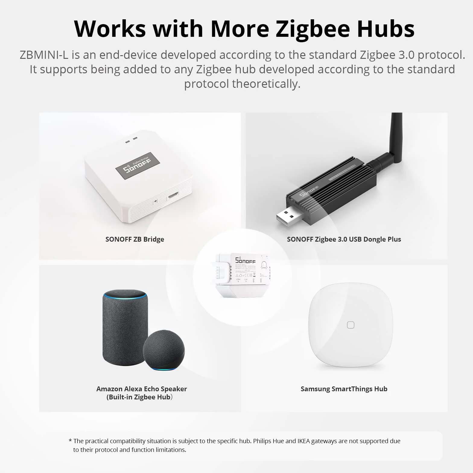 SONOFF ZBMINI-L Zigbee 3.0 przełącznik Smart Zigbee 3.0, nie wymaga przewodu neutralnego, Smart Home Light Switch kompatybilny z Alexa, Google Home, SONOFF ZBBridge/ZBdongle-P/SmartThings Hub