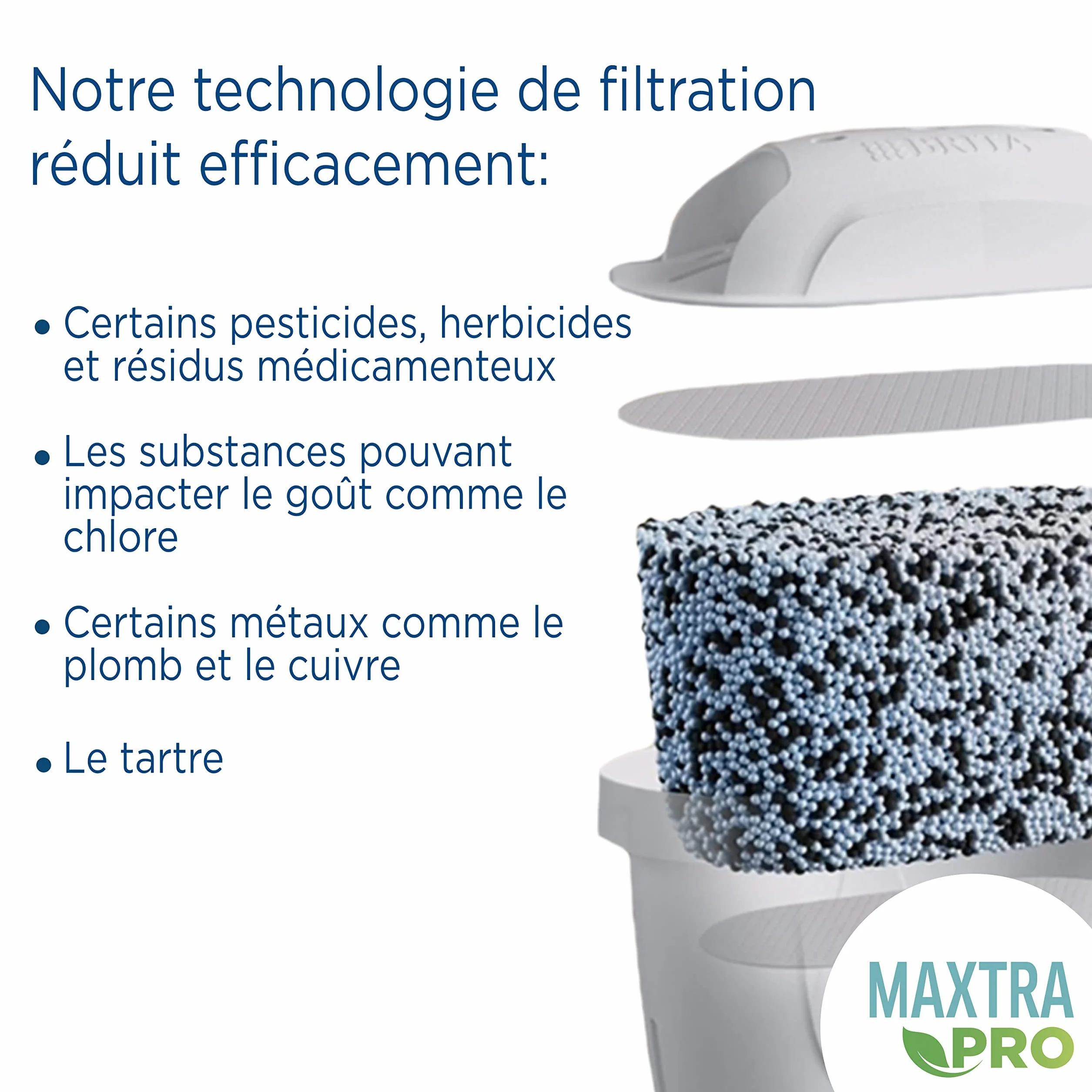 Brita Marella XL Dzbanek z Filtrem Biały 3,5 l