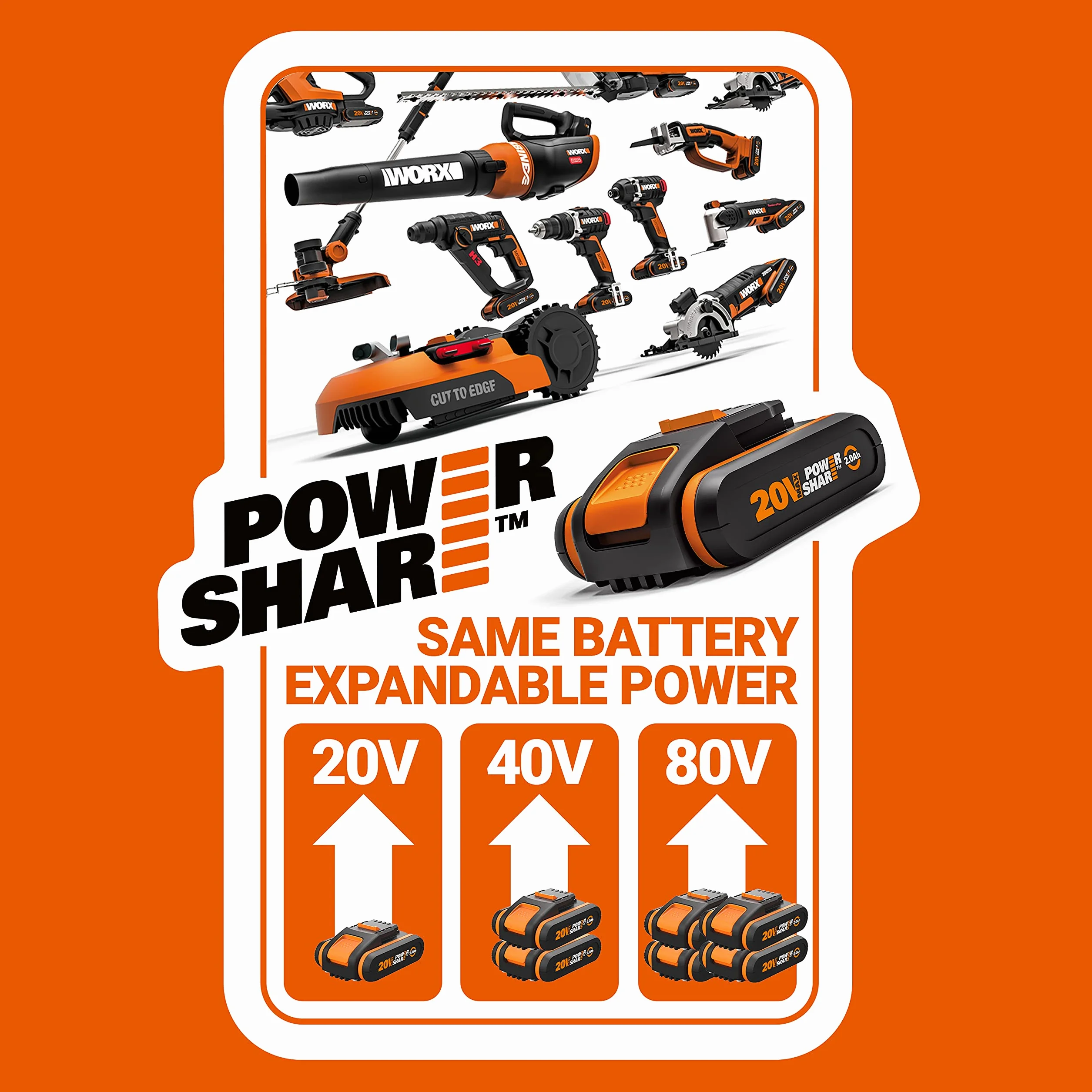 WORX WX390 SDS-plus młot udarowo-obrotowy – 20 V wiertarka z pneumatycznym mechanizmem młotkowym do wkręcania, wiercenia i młotkowania – energia uderzenia 1,2 J – z akumulatorem litowo-jonowym 2,0 Ah,