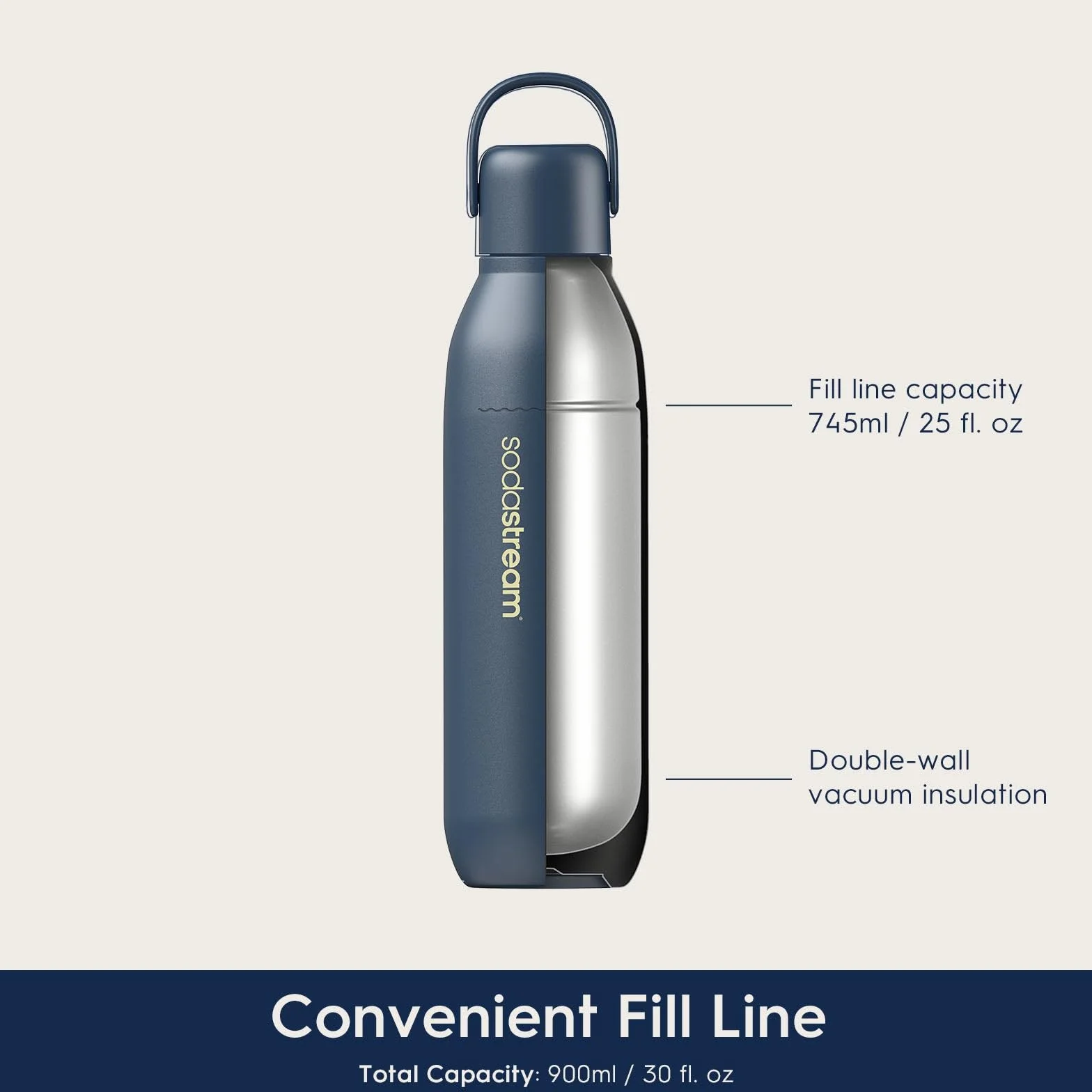 SodaStream Fizz&go Cool metalowa butelka 0,9 l, nadaje się do mycia w zmywarce, kompatybilna z Duo, E-Duo, Terra itp., utrzymuje ciepło i zimno do 12 godzin, nie zawiera BPA, 1 sztuka