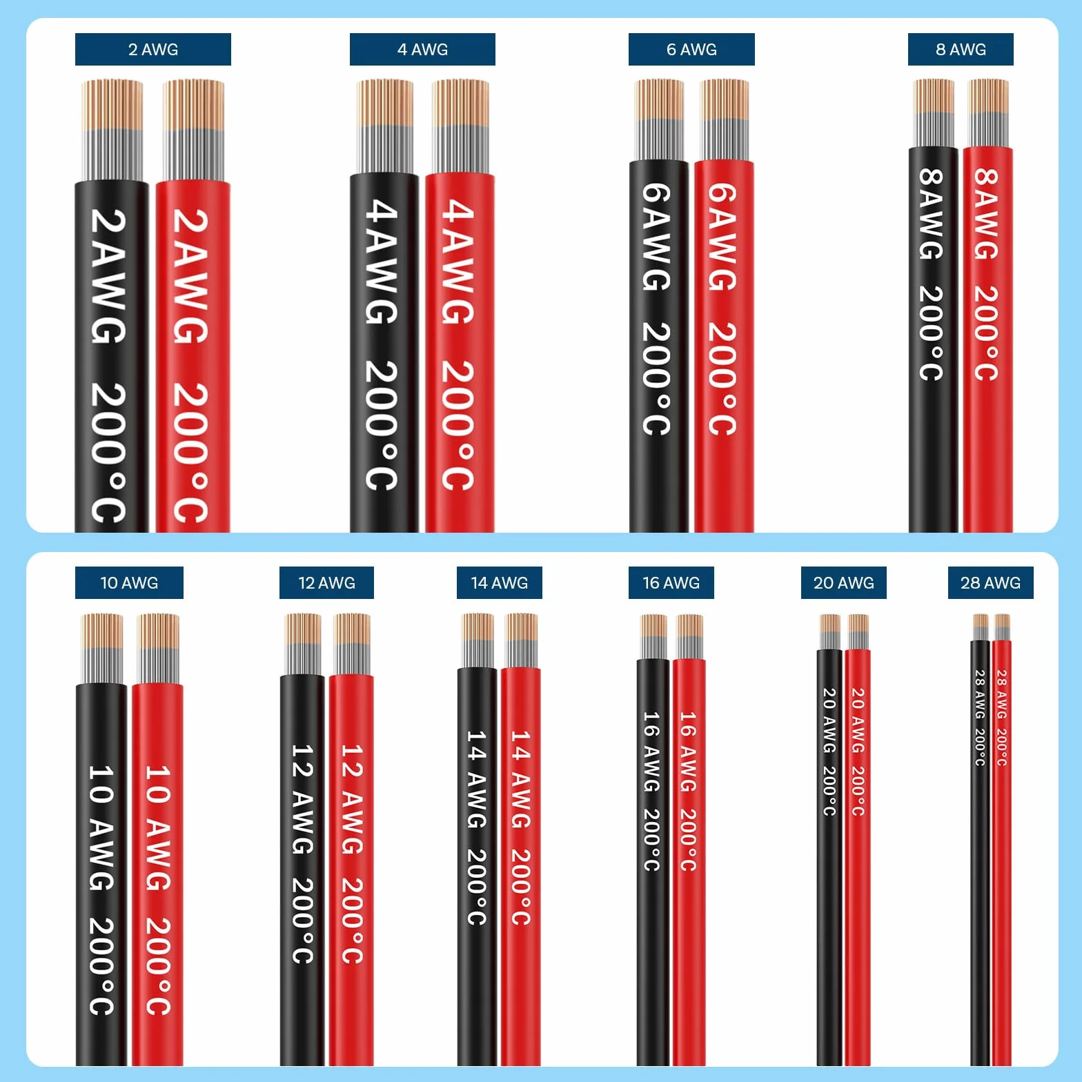 MMOBIEL 10 AWG silikonowy kabel elektroniczny – 10 G (5,26 mm²), ocynkowany kabel miedziany – 2 oddzielne kable czerwone i czarne, każdy 1,5 m / 5 ft do RC, dronów, drukarek 3D, baterii, kabli