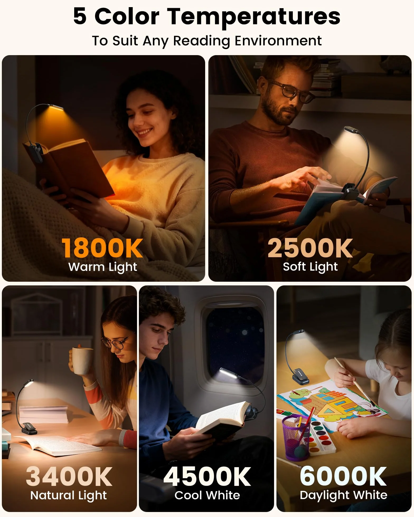 Glocusent Lampka do czytania w łóżku