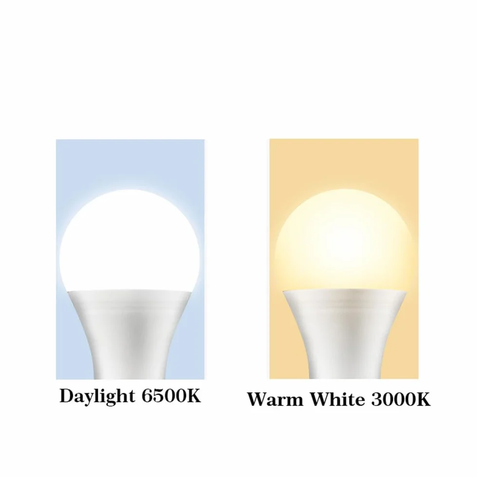 Super jasna biała żarówka LED, 25 W (odpowiednik 150-200 W), 2500 lumenów, żarówki garażowe, żarówka E27, nieprzyciemniona, bez migotania do oświetlenia domu, 2 sztuki (światło dzienne białe)