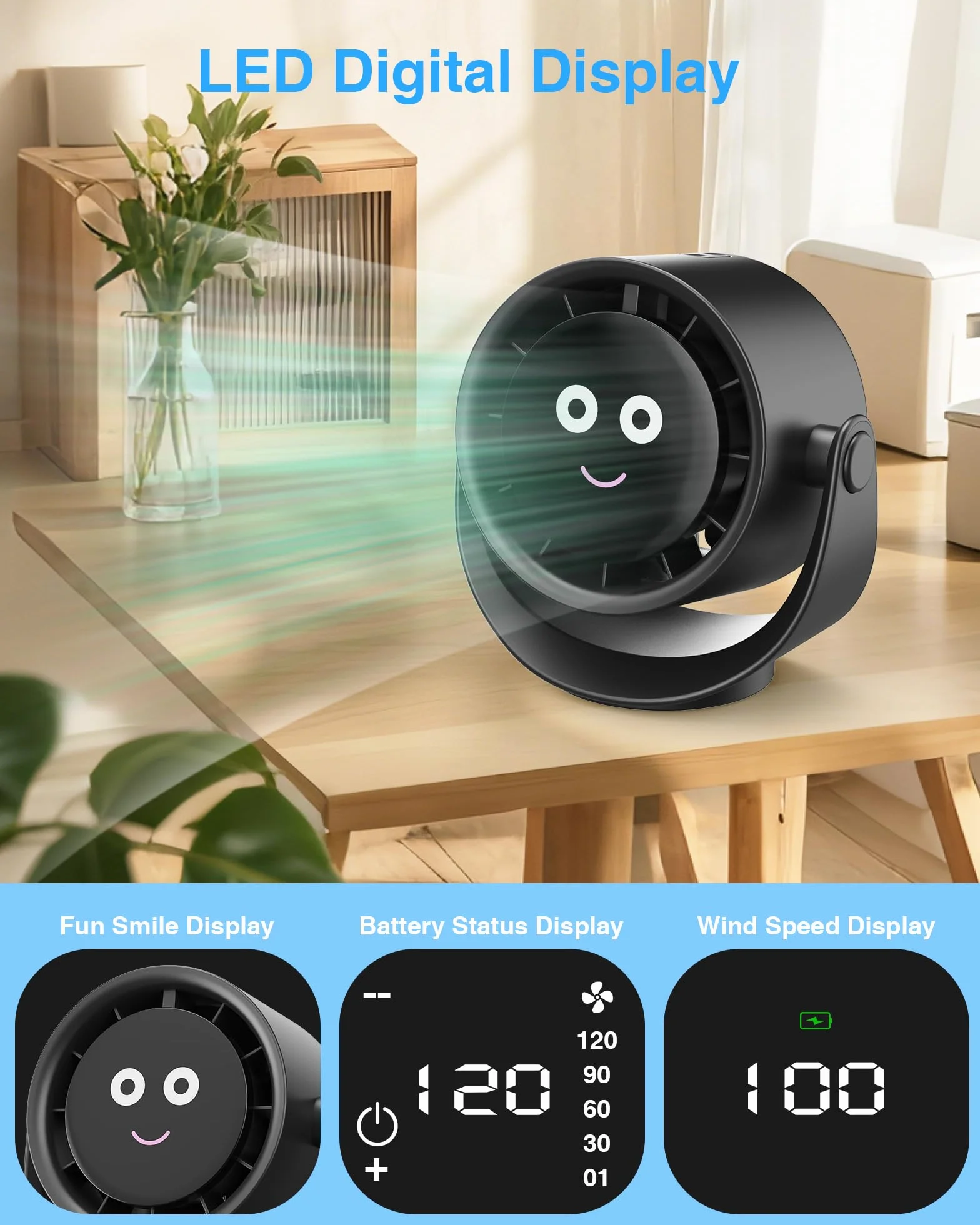 Fitabok Wentylator USB Biurkowy Mini Przenośny 5 Prędkości Obrót 360° Wyświetlacz LED Bateria 4000 mAh