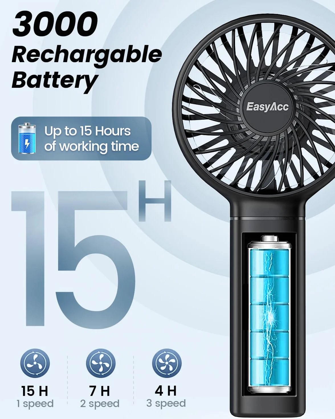 EasyAcc Mini wentylator ręczny 5,5-17 h 3 prędkości odłączaną podstawą smyczą