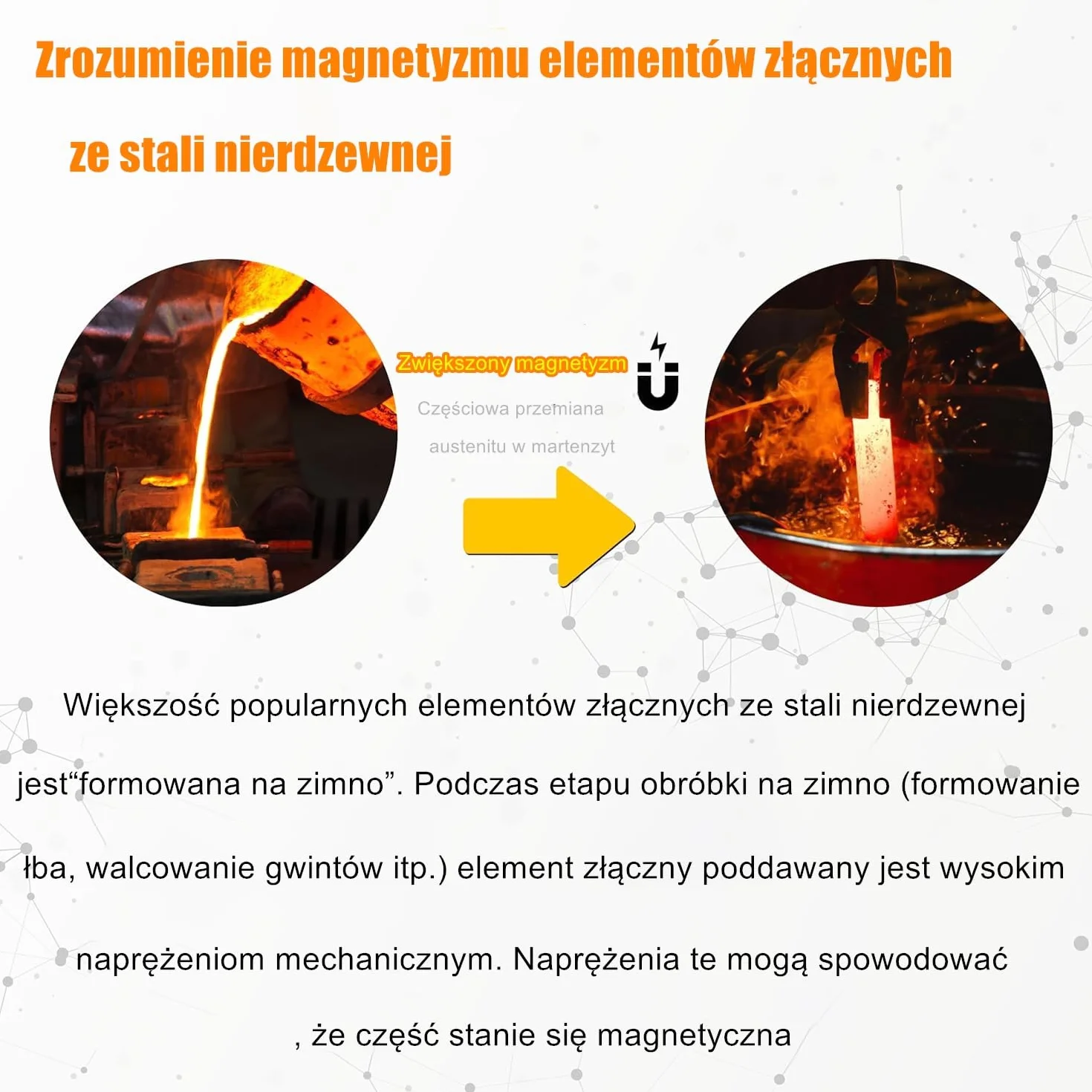 20 szt śrub M5/6/8, Śruby z łbem Sześciokątnym, Stal Szlachetna A2 V2A, Pełny Gwint, Czarny Tlenek, W Zestawie Klucz Sześciokątny
