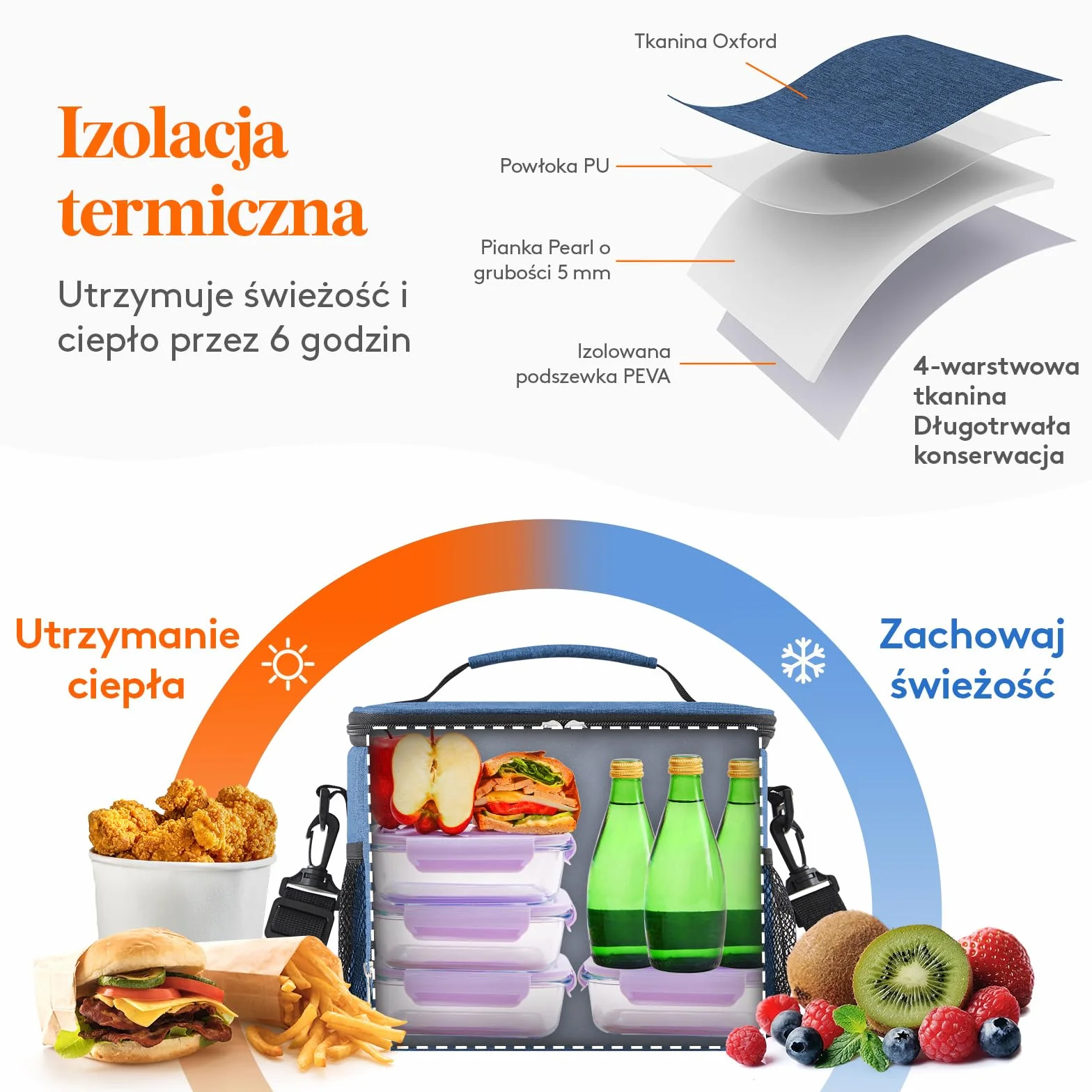 Lifewit Torba na Lunch Termiczna, Torba Termiczna dla Mężczyzn i Kobiet, Wielokrotnego Użytku Lunch Bag, z Regulowanym Paskiem na Ramię dla Dorosłych do Pracy Pikniku, Granatowy, 15L