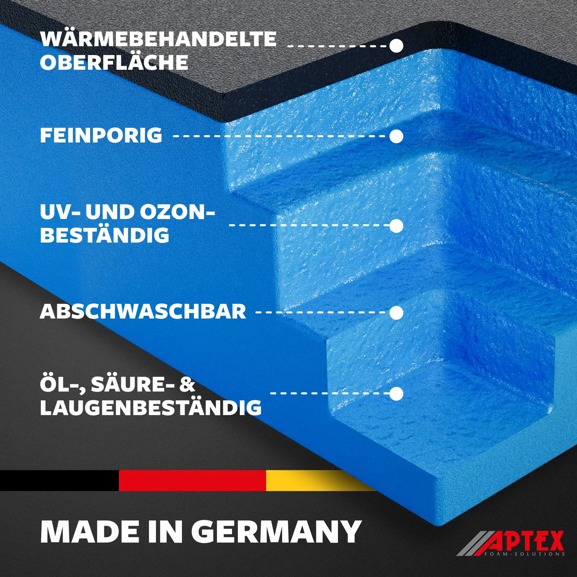 𝖠𝖯𝖳𝖤𝖷 Schaumeinlage passend für Makita Akku- Pendelhubstichsäge DJV 181 für MakPac Gr. 2-3