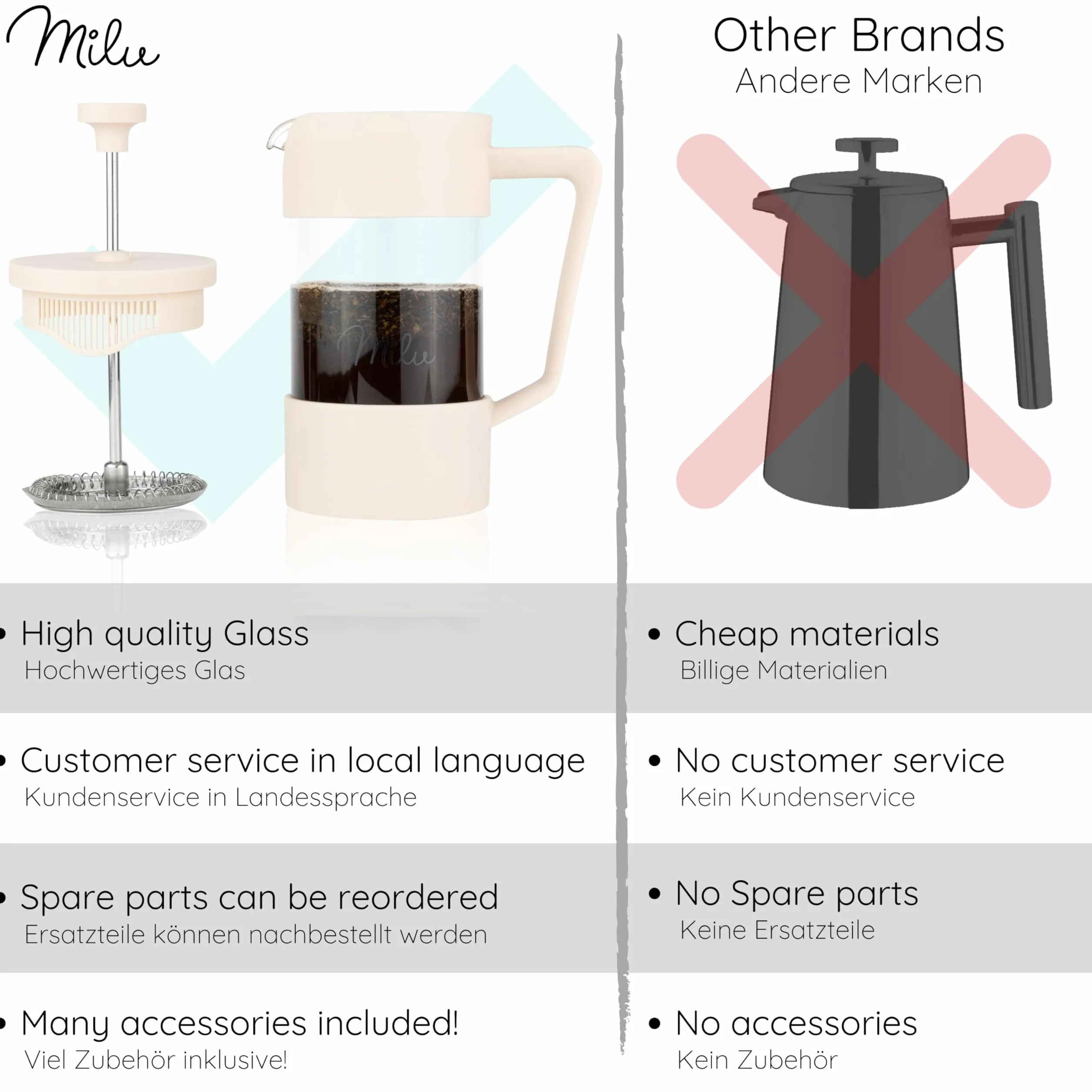 Milu French Press ekspres do kawy, 350 ml, 600 ml, 1 l, szklany ekspres do kawy, do domu, podróży, na kemping, w zestawie podstawka, łyżka, filtr zastępczy (beżowy, 350 ml (2 filiżanki)
