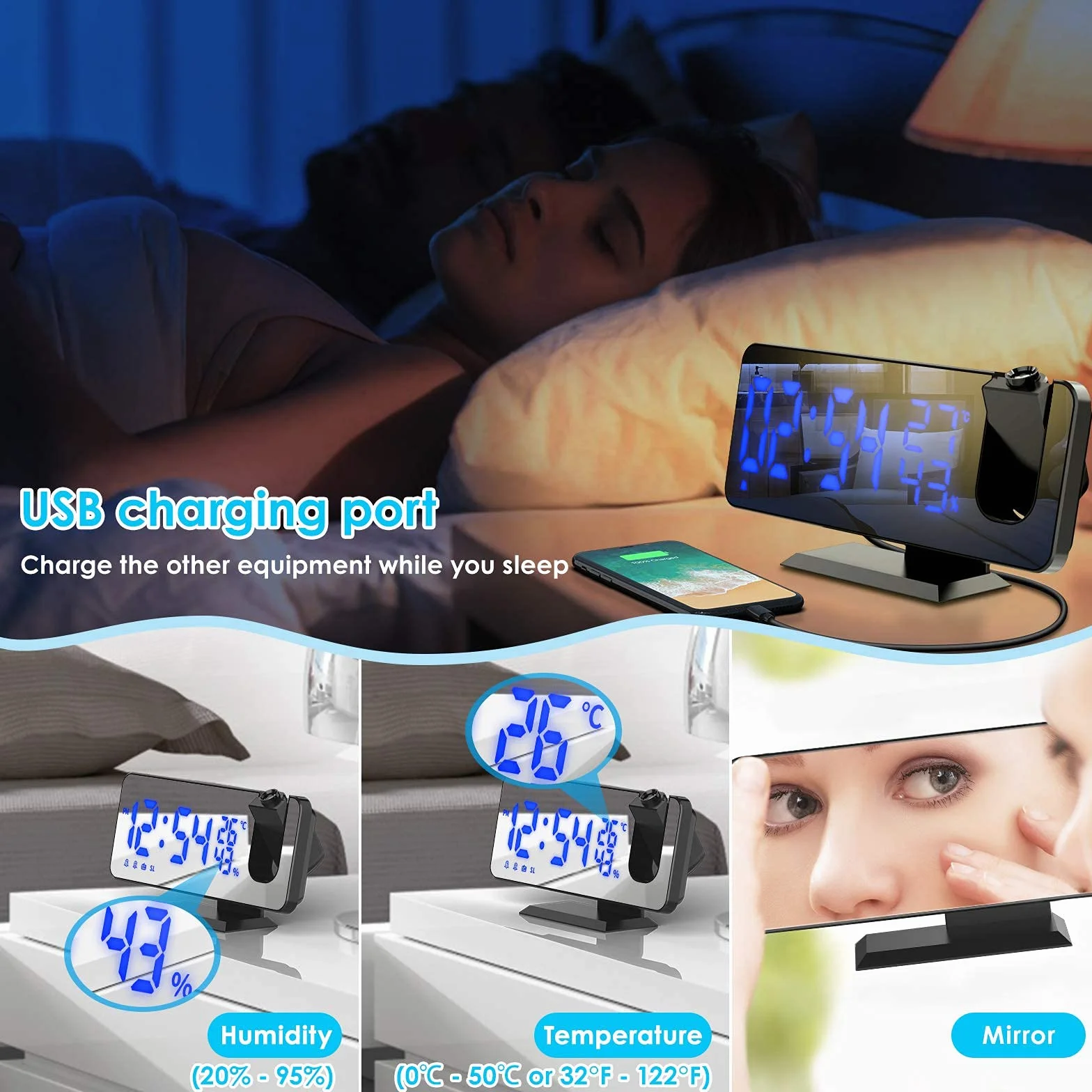 TAKRINK budzik cyfrowy z projekcją, 4 poziomy jasności, podwójny alarm 12/24 h, port USB