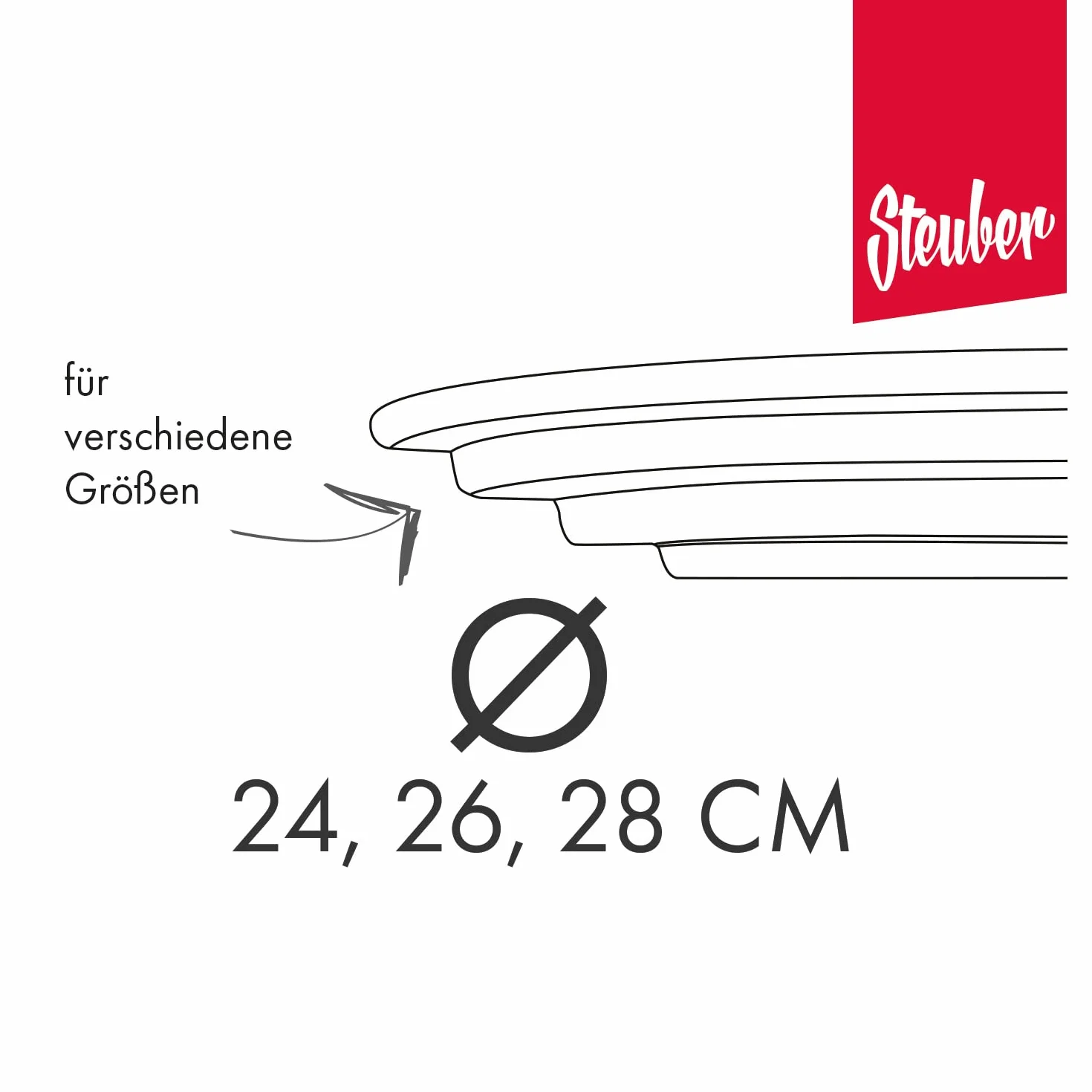 Steuber Uniwersalna szklana pokrywka z zaworem wylotowym i silikonową krawędzią do Ø 16/18/20 cm i Ø 24/26/28 cm, zestaw 2 szt