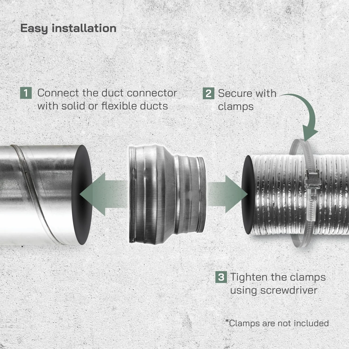 Vent Systems 150 mm do 125 mm adapter reduktora rury, łącznik, podwyższenie rury, stożek redukcyjny do systemów wentylacyjnych HVAC, układów wydechowych i namiotów wzrostowych