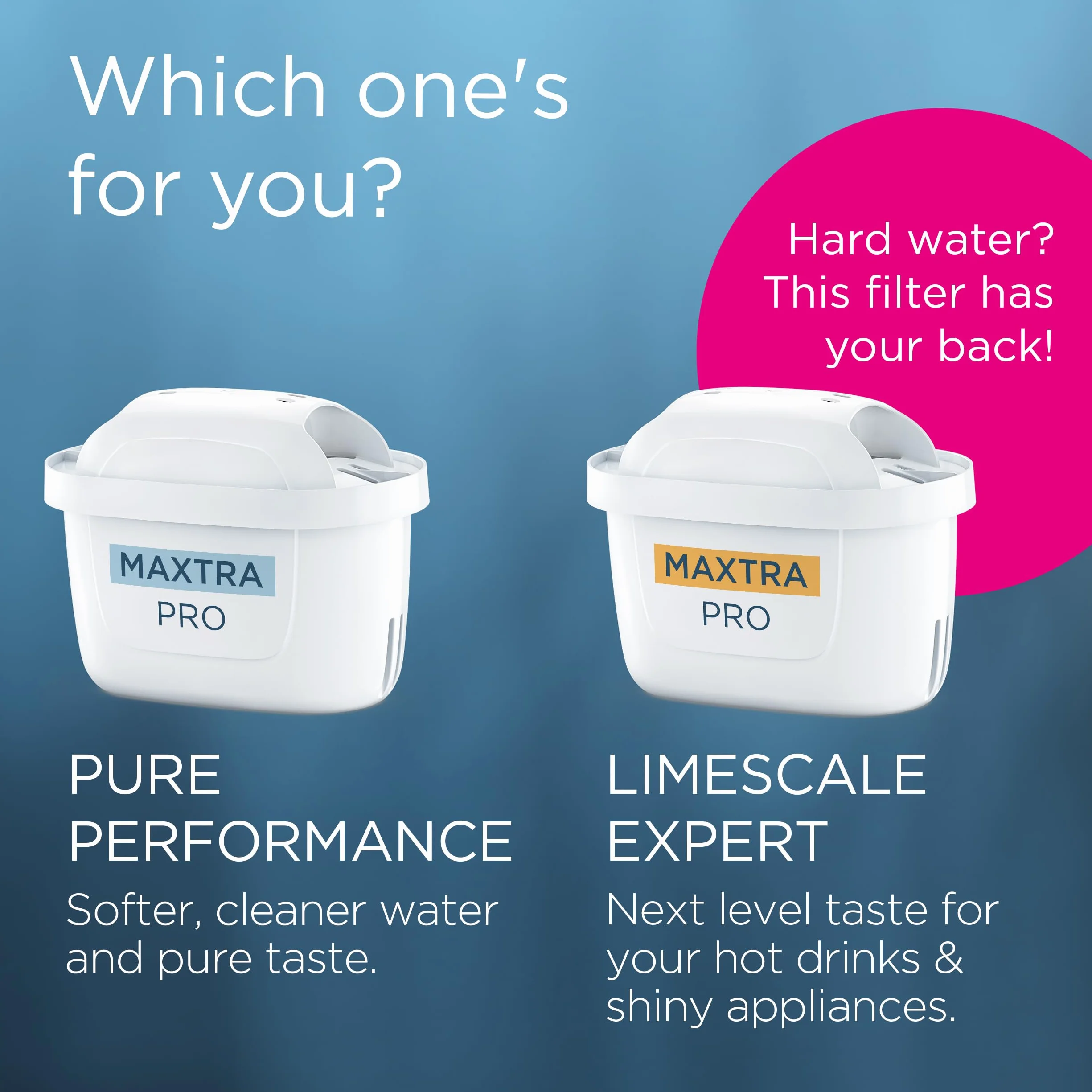 Brita Maxtra Pro Filtr do Wody, Biały, 6 szt.