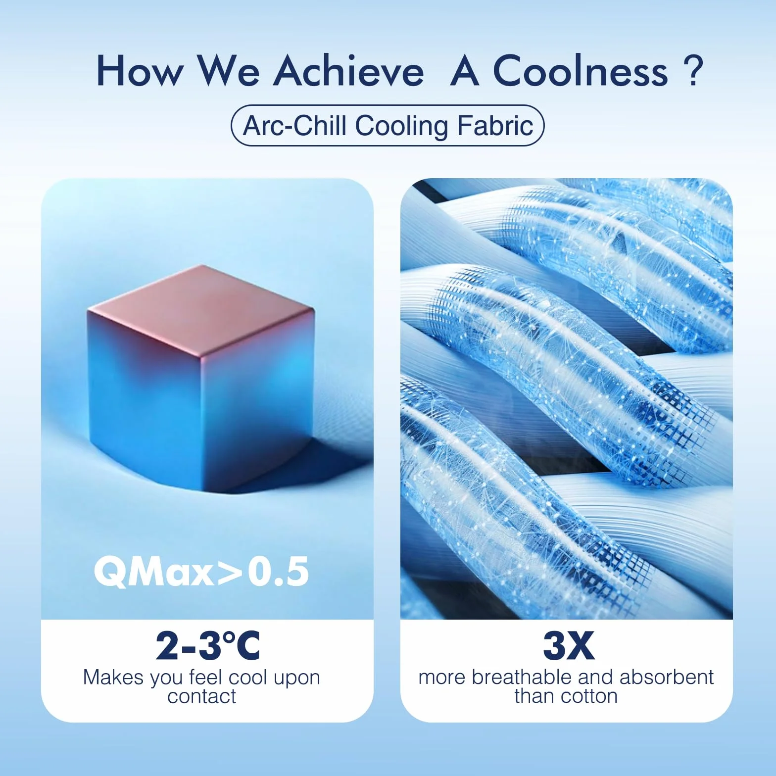 Avoalre Koc chłodzący 150x200cm Koce bambusowe Arc-Chill 3.0 Cool Fiber Q-MAX>0.5 Koc letni z dwustronnym wzorem Pochłaniający ciepło Miękki lekki koc chłodzący do łóżka