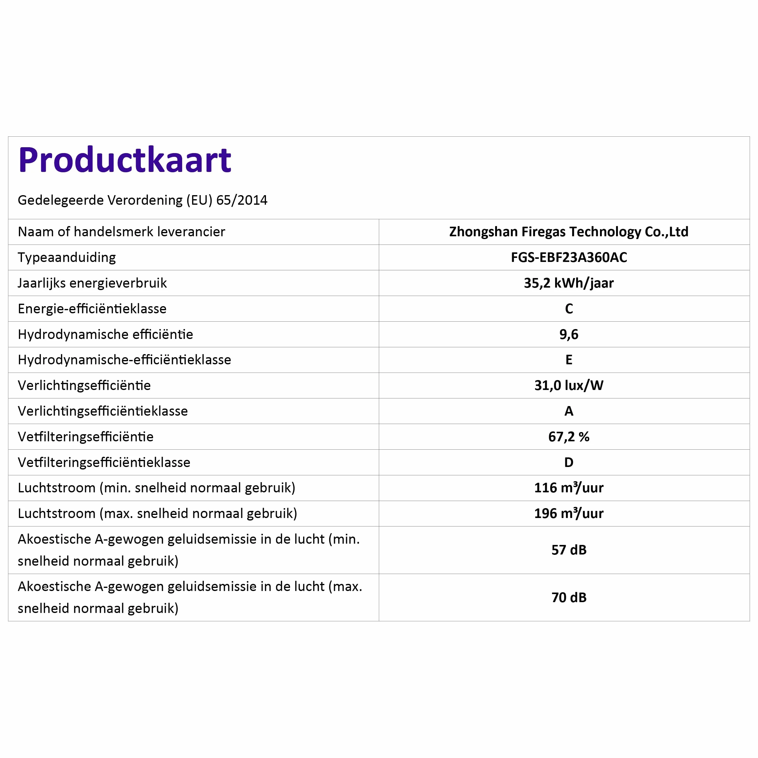 FIREGAS Okap kuchenny 60 cm, do zabudowy, 3 poziomy mocy, może być odprowadzany lub obiegowy, zintegrowany okap do zabudowy górnej, kompatybilny filtr węglowy CC130, czarny