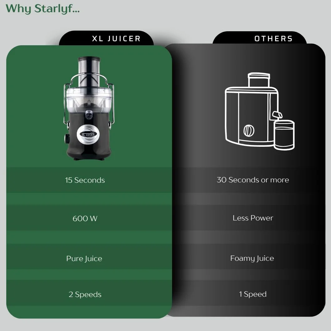Potężna sokowirówka Starlyf XL Juicer, 600W, 2 prędkości, Bez BPA, Do gotowania, Explulsa pulpy, Soki szybciej, owoce i warzywa Cold Press Soki, Cichy