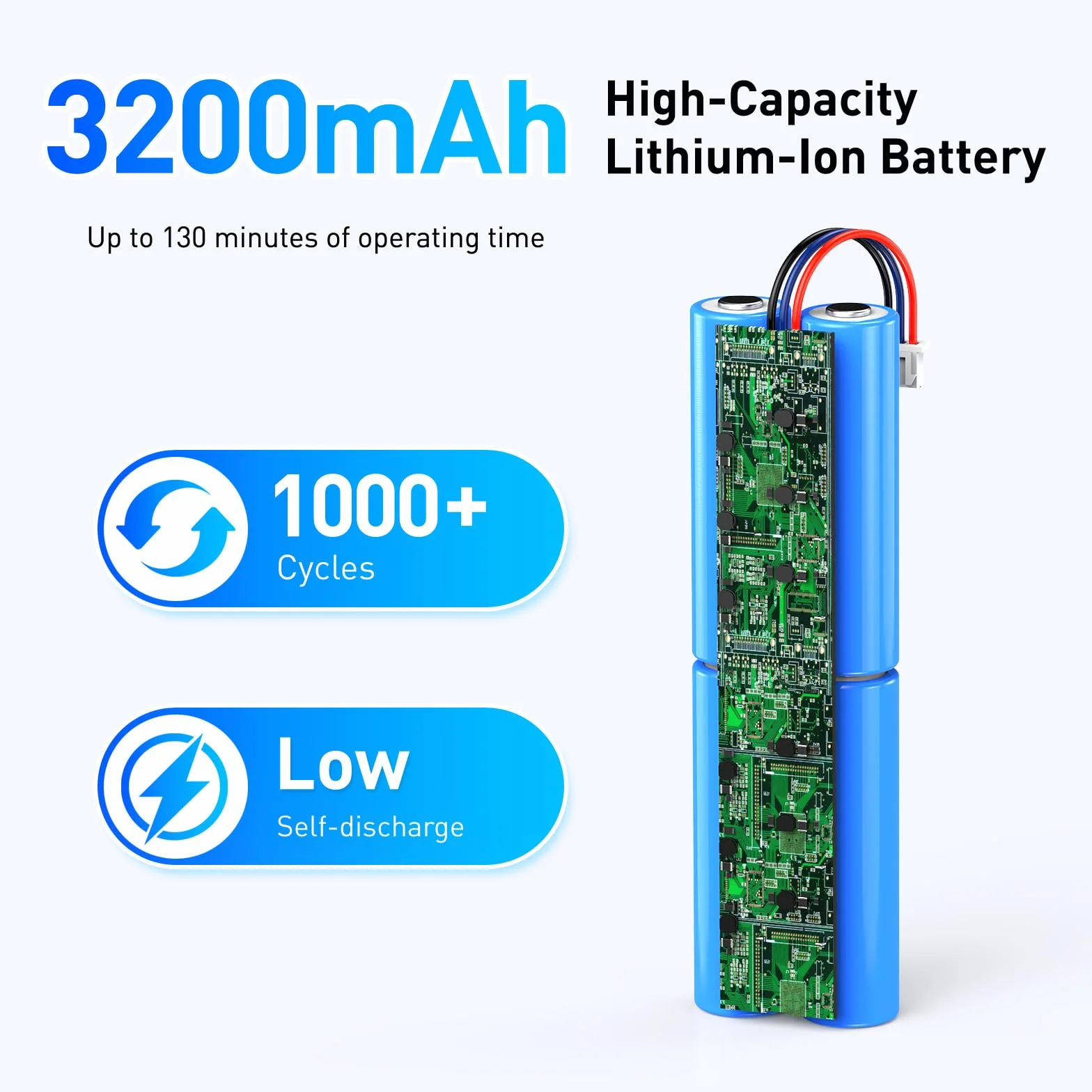 NASTIMA Akumulator litowo-jonowy 3200 mAh kompatybilny z Ecovacs Deebot N8, Deebot N8 Pro, Deebot N8+, Deebot N5, Deebot T5 Neo, Ozmo 900, Ozmo 920, Ozmo 930, 14,8 V 47,36 Wh akumulator zastępczy z
