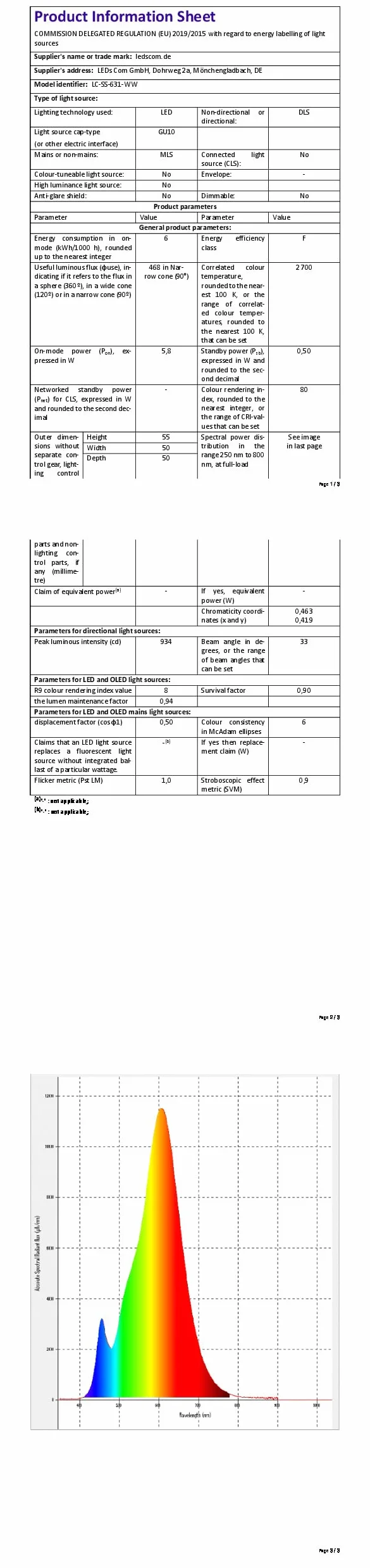 ledscom.de Oprawa wpuszczana w ziemię BOFU do zastosowań zewnętrznych obrotowa stal nierdzewna okrągła IP67 150mm Ø w zestawie lampa LED 5,473W 468lm 30° ciepła biel