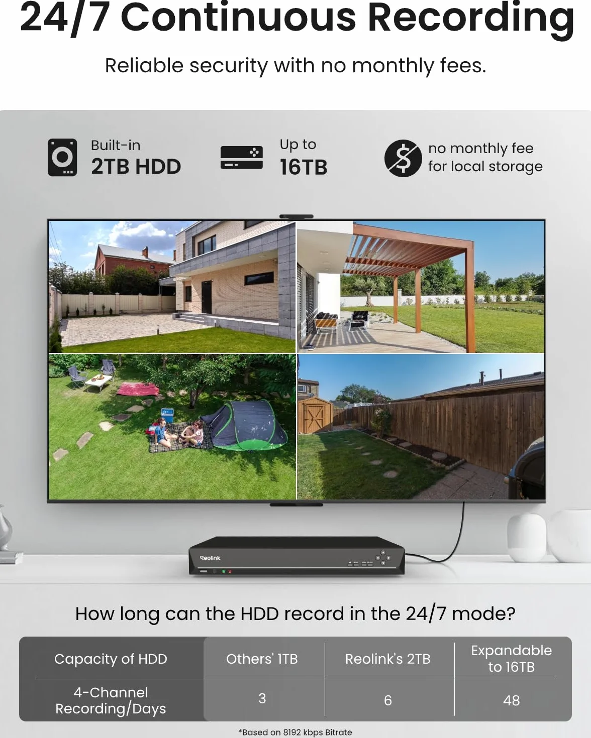 Reolink 12MP System kamer zewnętrznych PoE, H.265 8CH NVR, rejestracja ciągła 2TB HDD, Kamery bezpieczeństwa 4X Dome IP z detekcją osób/pojazdów, 2-kierunkową komunikacją, światłem, RLK8-1200D4-A