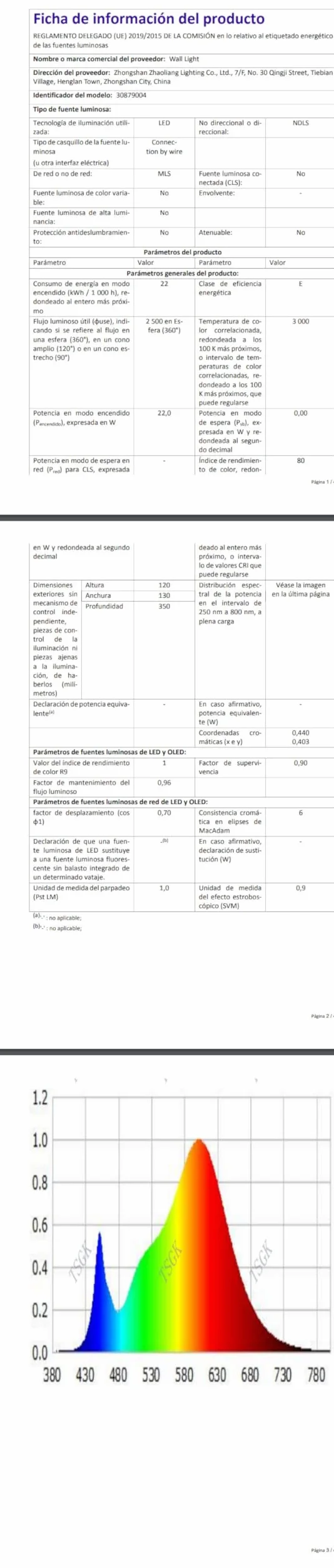 Comely Wewnętrzny Kinkiet LED, 22W 2500LM Prosta Lampa Ścienna LED, Oprawa Kinkiet Wewnętrzny Do Sypialni, Korytarza, Salonu, Biura, Jadalni