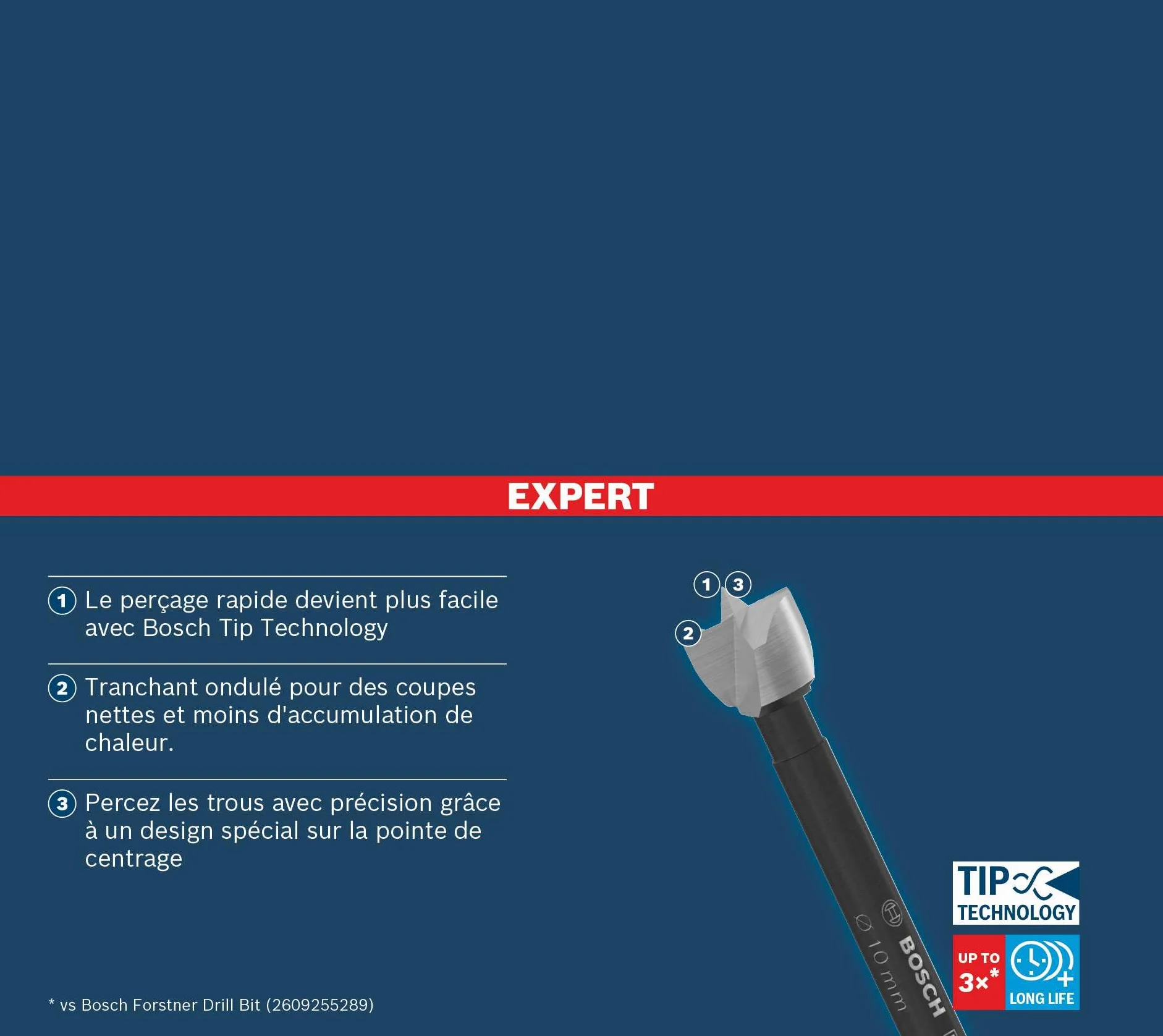 Bosch 1x Wiertło Forstner EXPERT Wood (do Miękkie drewno, Twarde drewno, Ø 20,00 mm, Professional Akcesoria Wiertarki)