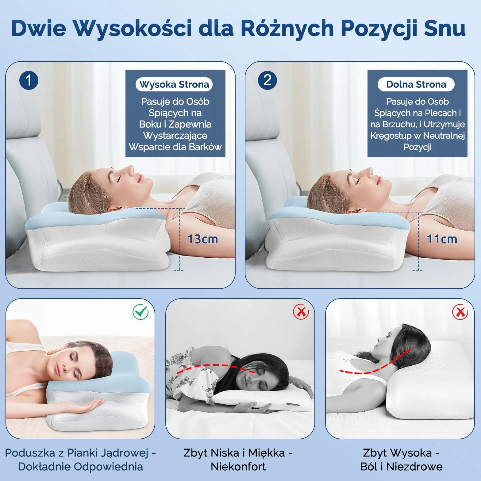 Poduszka Ergonomiczna z Pianki Memory Foam