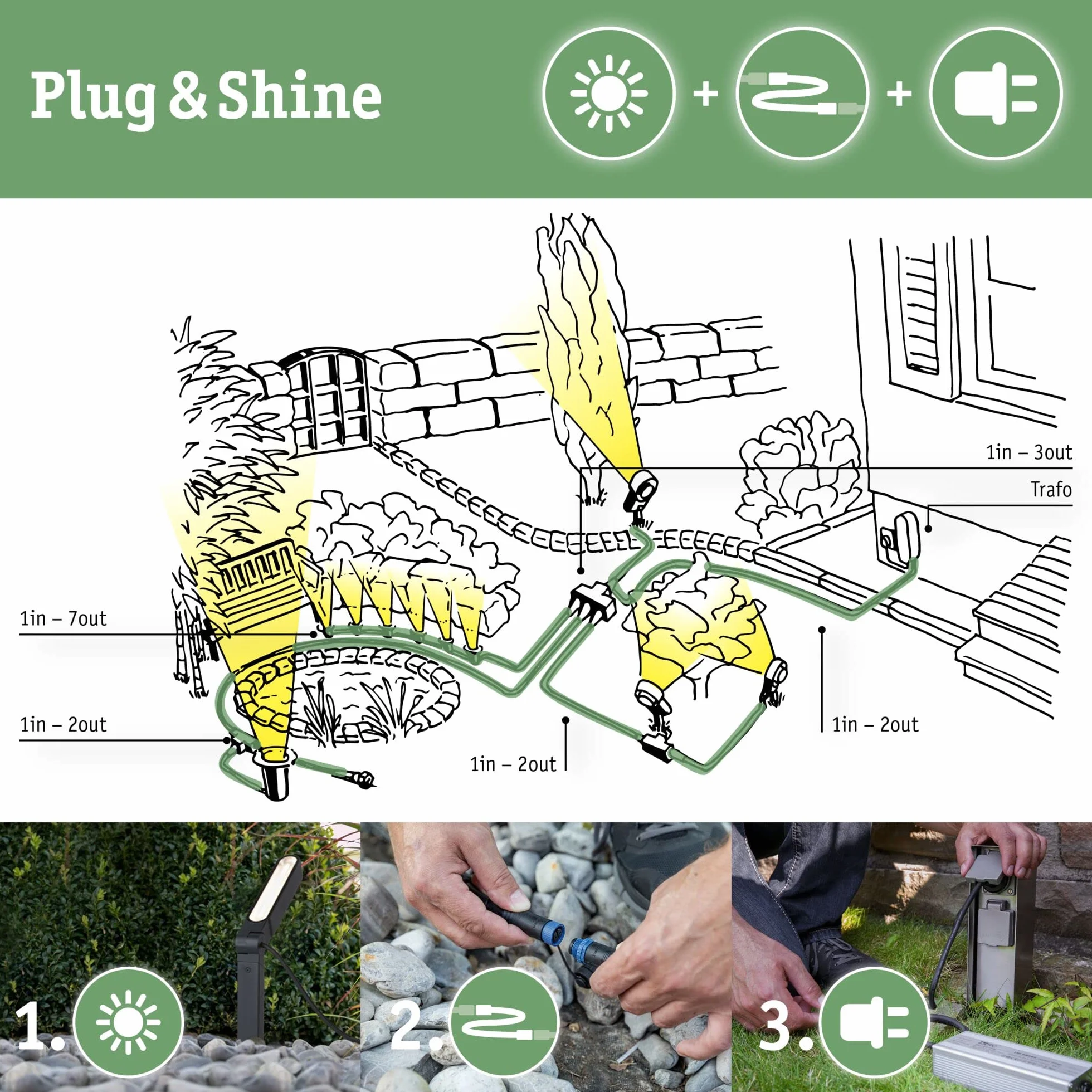 Paulmann 94209 Plug & Shine LED oprawa zewn. oprawa do stawu okrągła w kompl. ściemn. 1x2,8 W IP68 na zewnątrz czarna opr.ogrod. alu. 3000 K