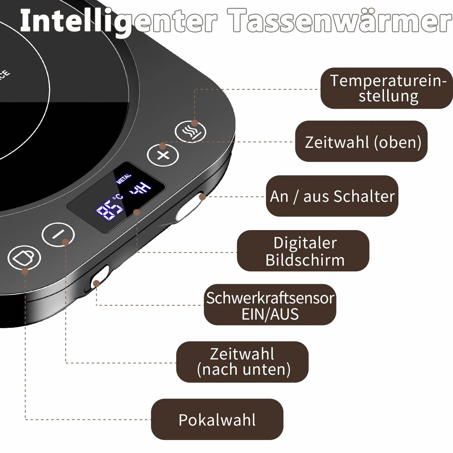Podgrzewacz do kawy, ulepszony podgrzewacz do filiżanek, elektryczny podgrzewacz do napojów, podgrzewacz do filiżanek kawy z 9 ustawieniami temperatury, automatyczne włączanie/wyłączanie podgrzewacza