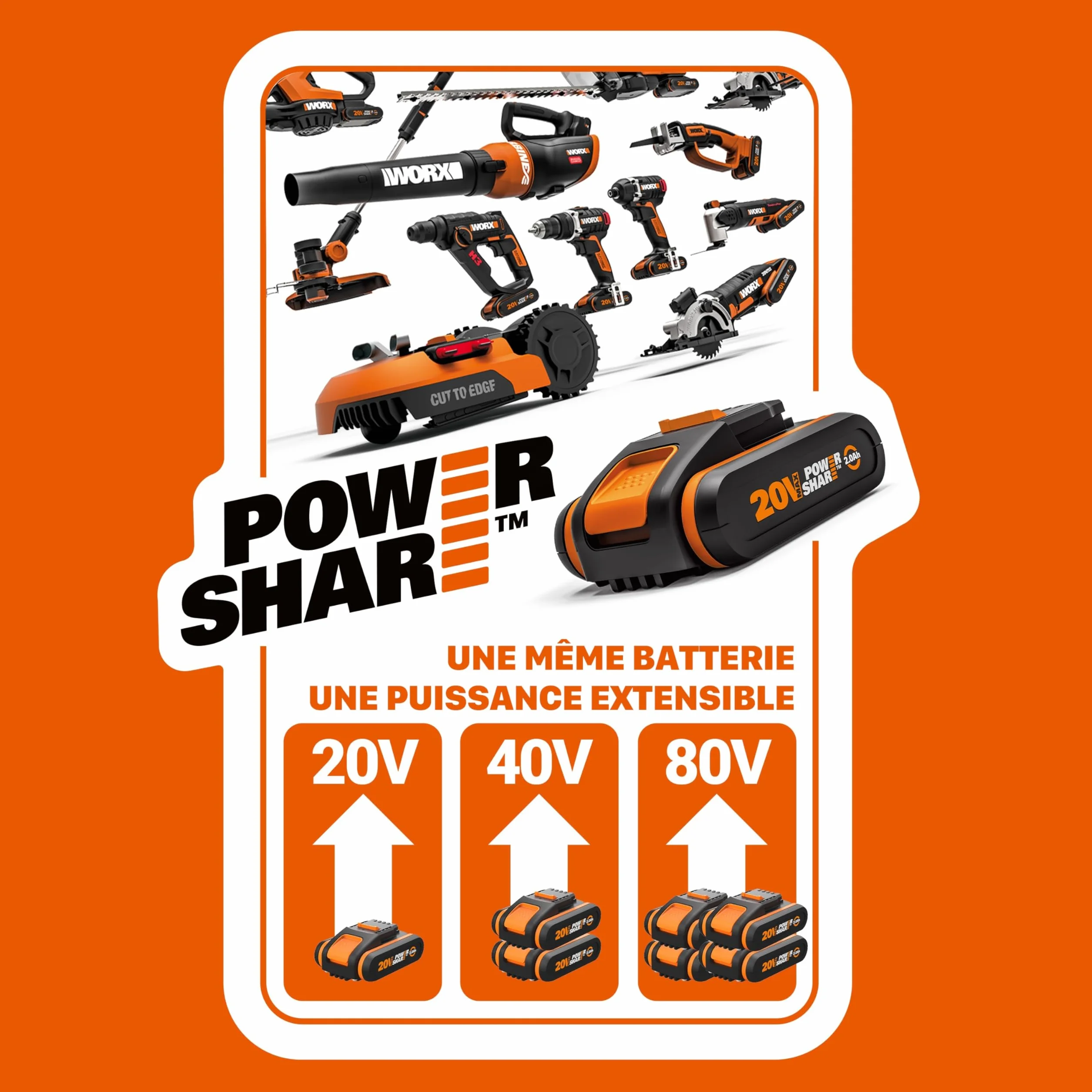 WORX Akumulator Powershare Pro Plus 20V 4Ah WA3646, akumulator o długim cyklu, z technologią o wysokiej wydajności, wbudowanym wskaźnikiem, kompaktowy i lekki, kompatybilny ze wszystkimi narzędziami