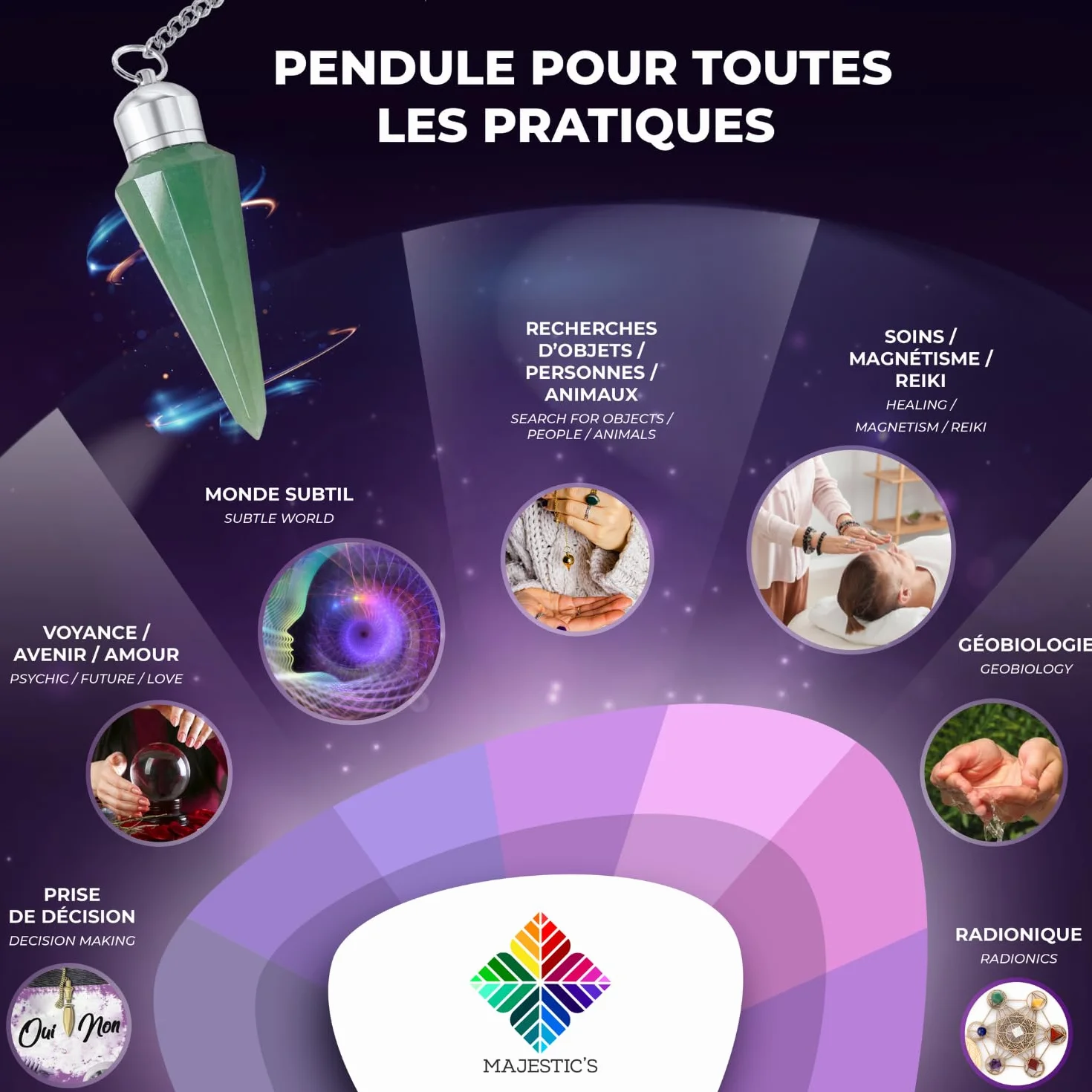 Wahadło wróżbiarskie Radiesthesie Aventurine Verte