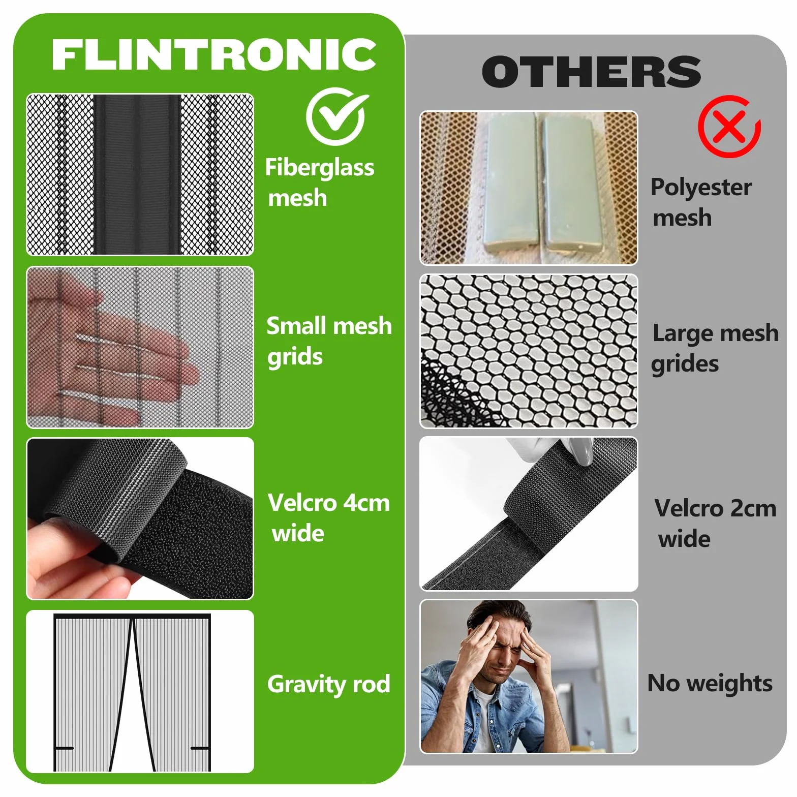 Flintronic magnetyczna moskitiera do drzwi i okien z taśmą samoprzylepną do montażu bez wiercenia, łatwy montaż do drzwi balkonowych czy tarasowych, wymiary 80 x 200 cm