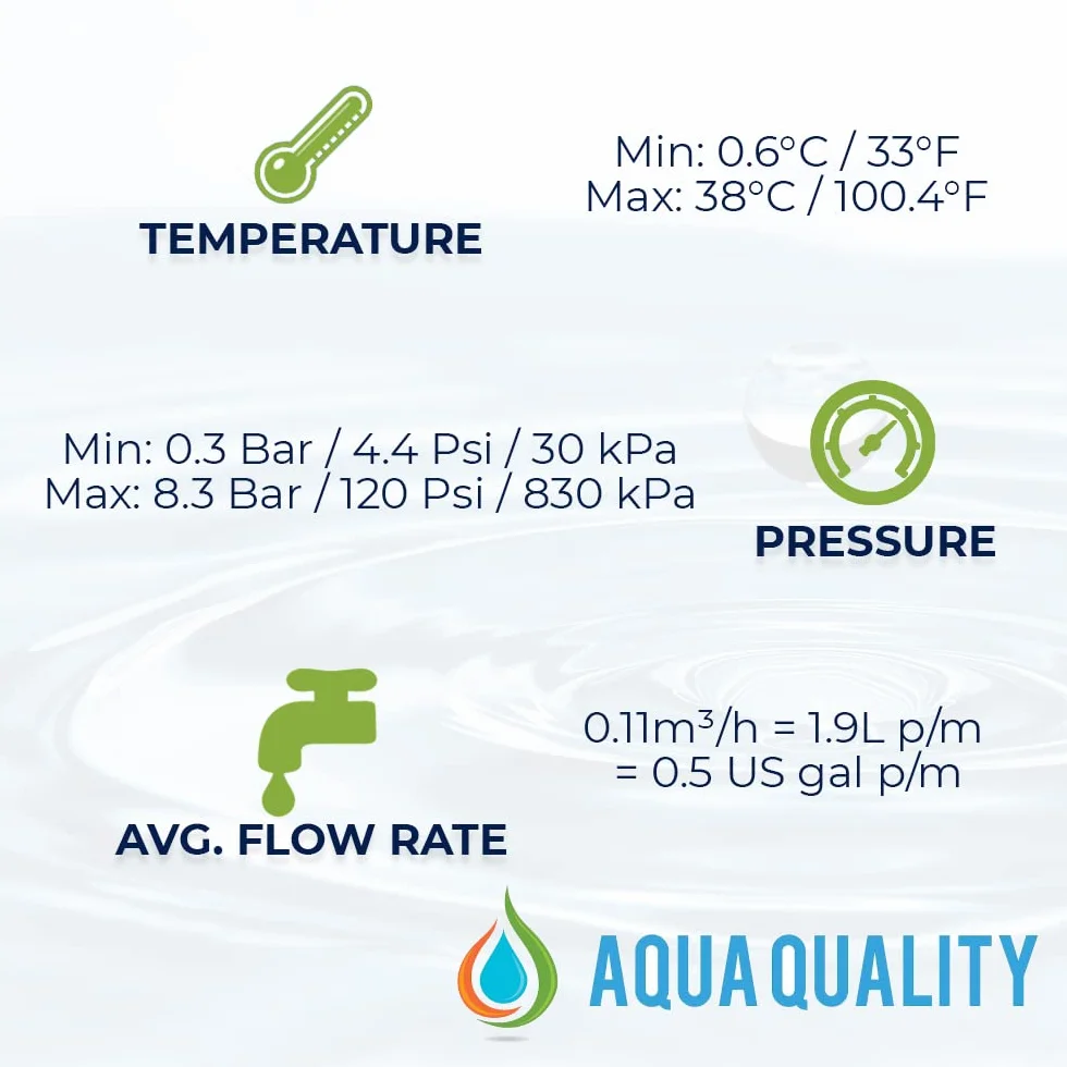Aqua Quality Inline filtry do wody do lodówki kompatybilne z Samsung GE Daewoo LG Beko Bosch Hotpoint, ciesz się wspaniałą wodą smakową za ułamek ceny oryginałów