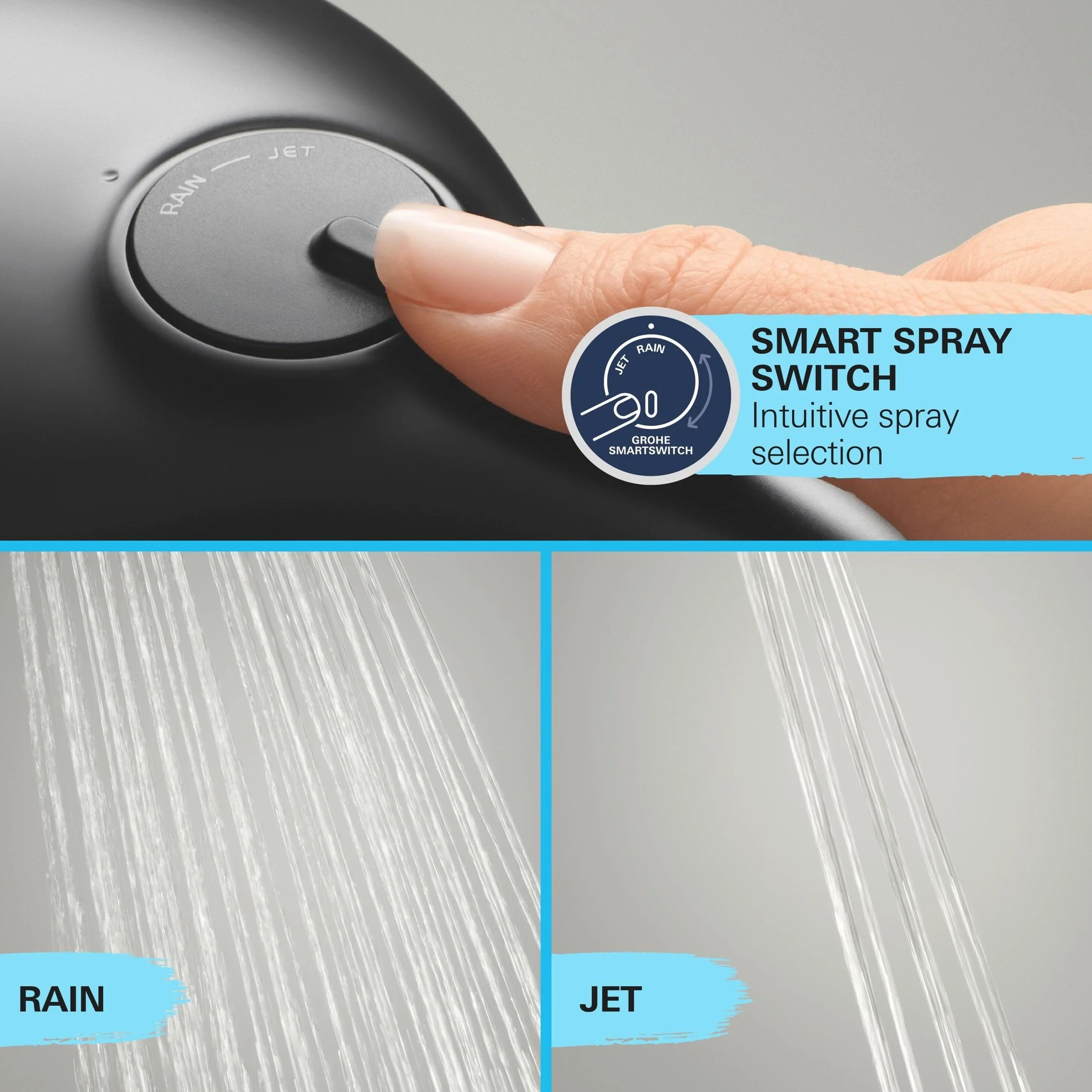 Grohe Vitalio 250 266772431 system prysznicowy oszczędzający wodę 8 l na min (2 rodzaje strumienia, obrotowe ramię prysznicowe, blokada bezpieczeństwa przy temperaturze 38C, system zapobiegający