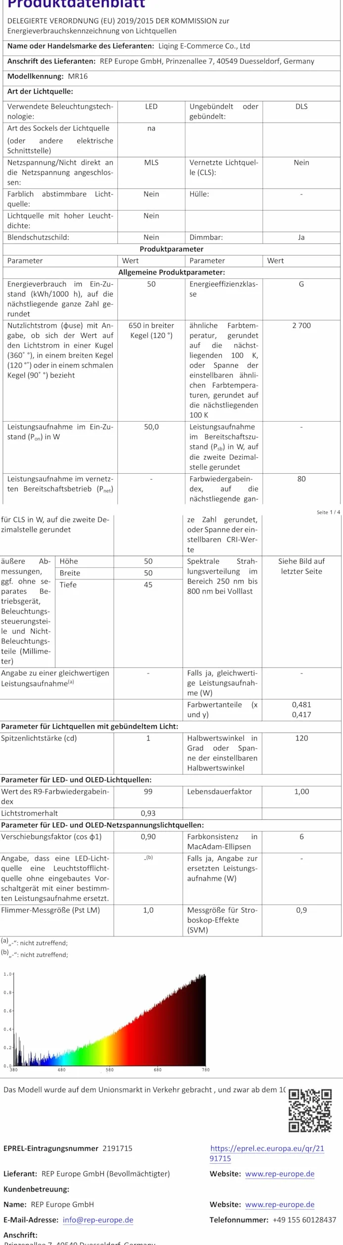 6 sztuk żarówek Gu10, Mr16, 230 V, ciepła biel, możliwość ściemniania, 2700 K, szeroki kąt świecenia 38°, żarówki reflektorowe do lamp ogrodowych, łazienkowych, szafek