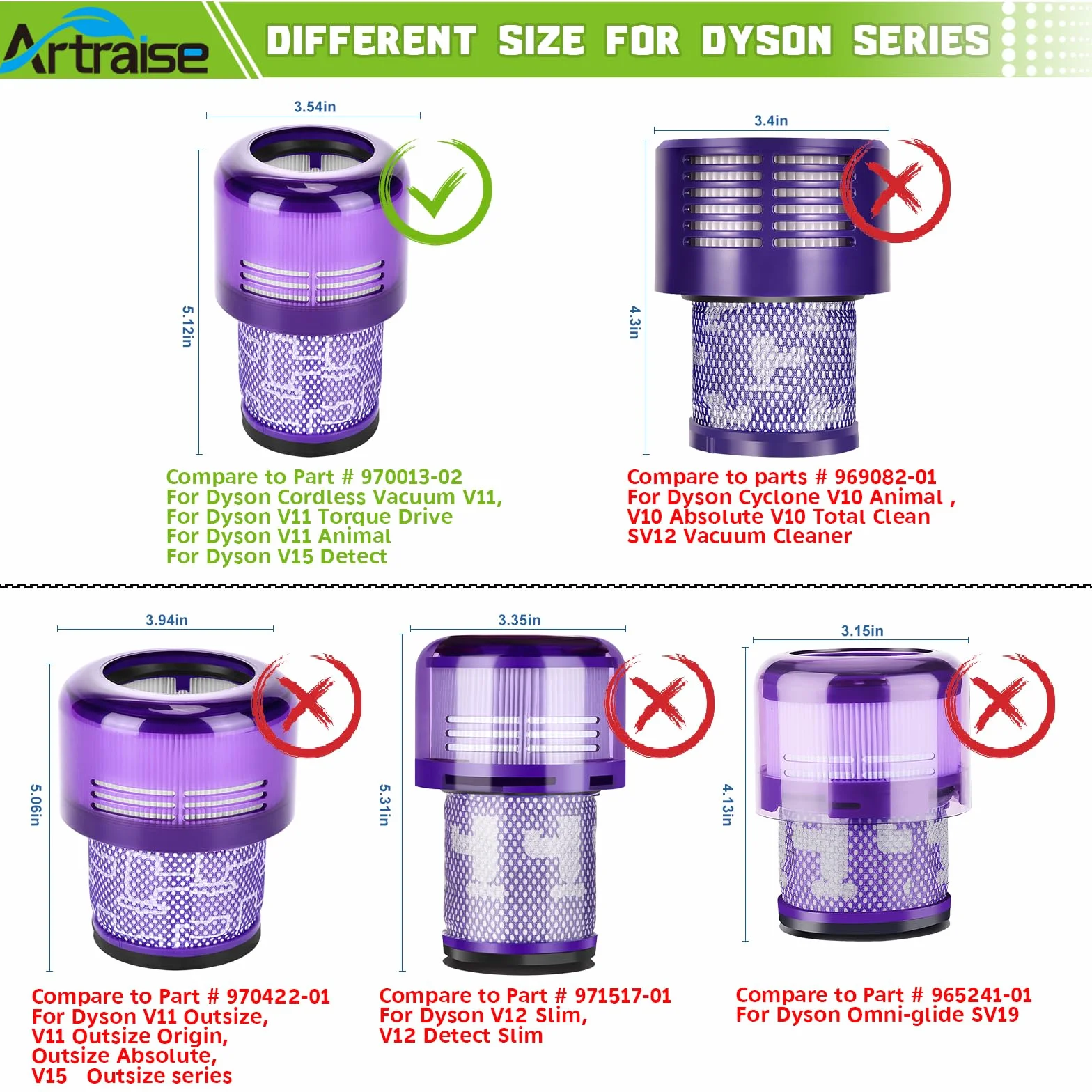 Artraise Filtr V11 do odkurzacza Dyson, trójpak zamiennych filtrów do modeli V11 Cordless, Torque Drive, Animal