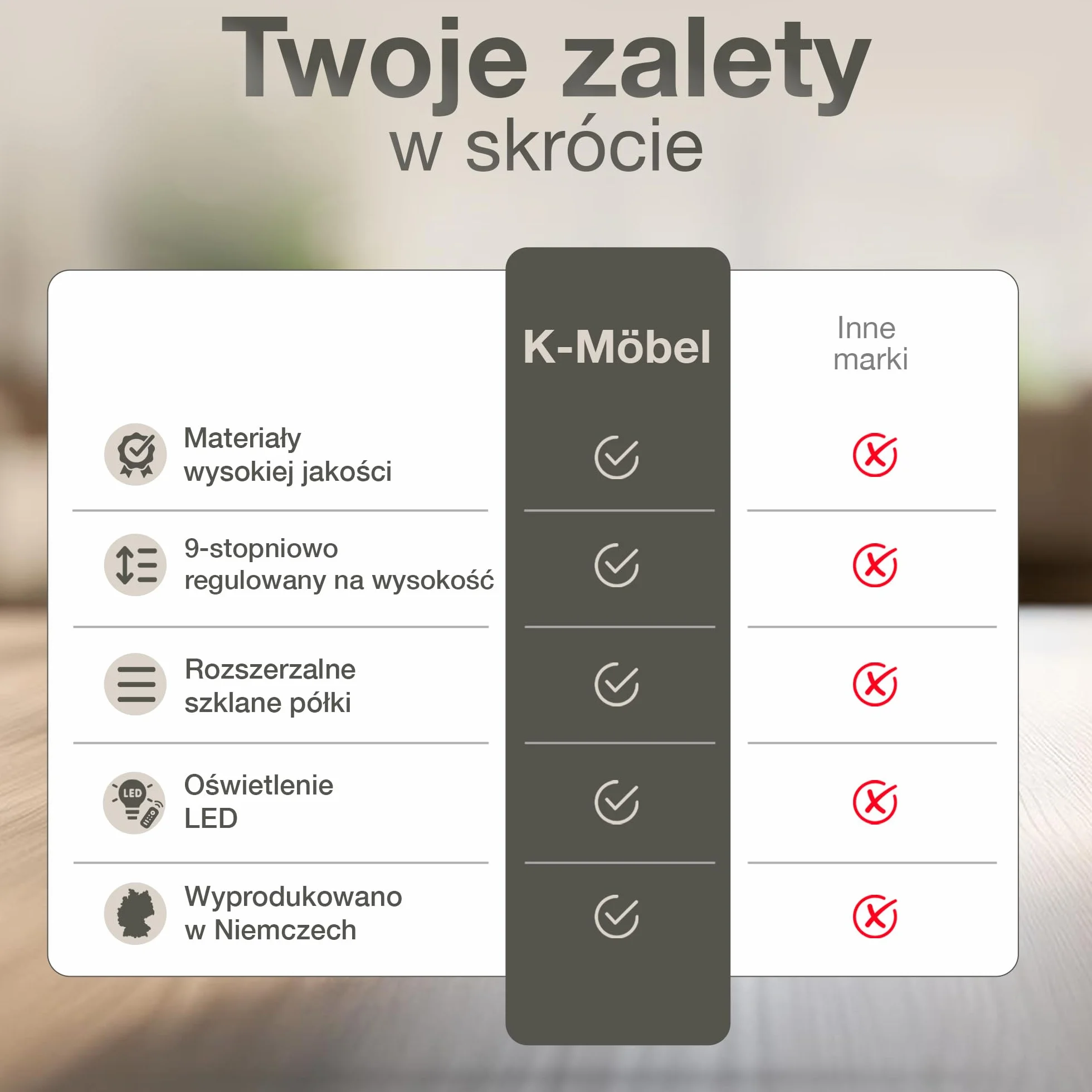 witryna szklana w kolorze białym (176x67x33 cm) z 4 regulowanymi półkami szklanymi i LED - gablota na modele samochodów biała - szafka gablota biała - witryna kolekcjonerska - szafka do salonu