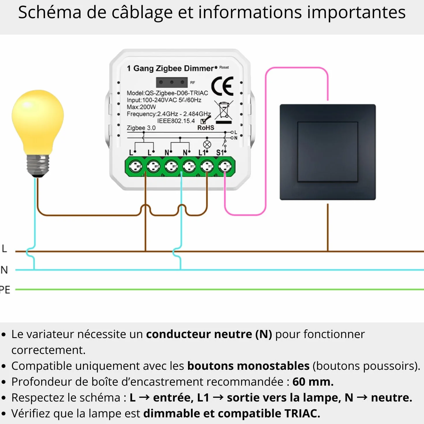 Dimmer ściemniacz 1 kanał TUYA Zigbee MINI V3 sterownik oświetlenia