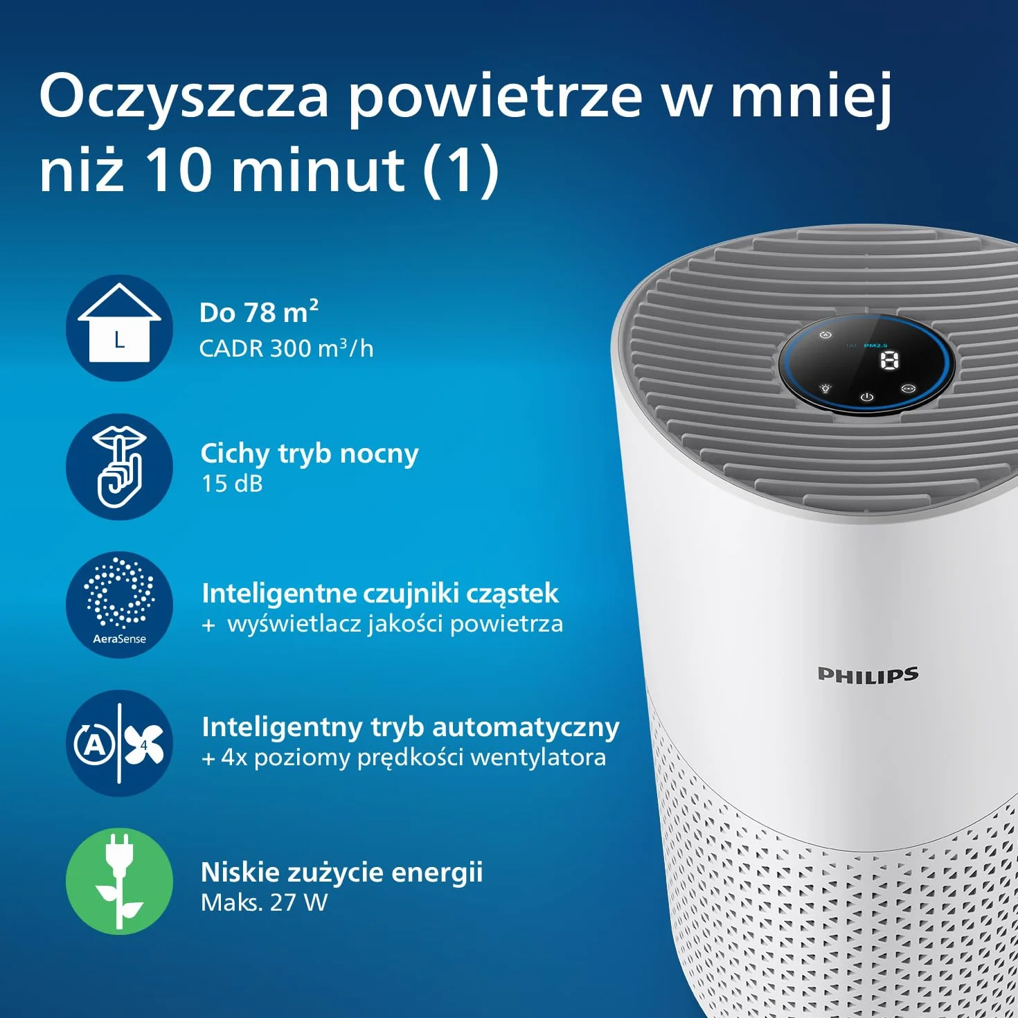 Oczyszczacz Powietrza Philips z Serii 1000, Usuwa Zarazki, Kurz i Alergeny w Pomieszczeniach o Powierzchni Do 78 m², CADR 300 m³/h, Tryb nocny (AC1711/10)