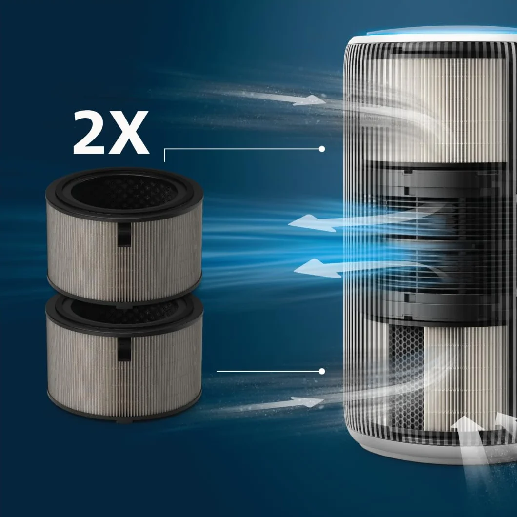 Oryginalny wymienny filtr Philips do oczyszczaczy powietrza serii 3200 AC3210, AC3220 i AC3221, HEPA NanoProtect + aktywny węgiel, 12 miesięcy żywotności, czarny/biały (FY3200/30)