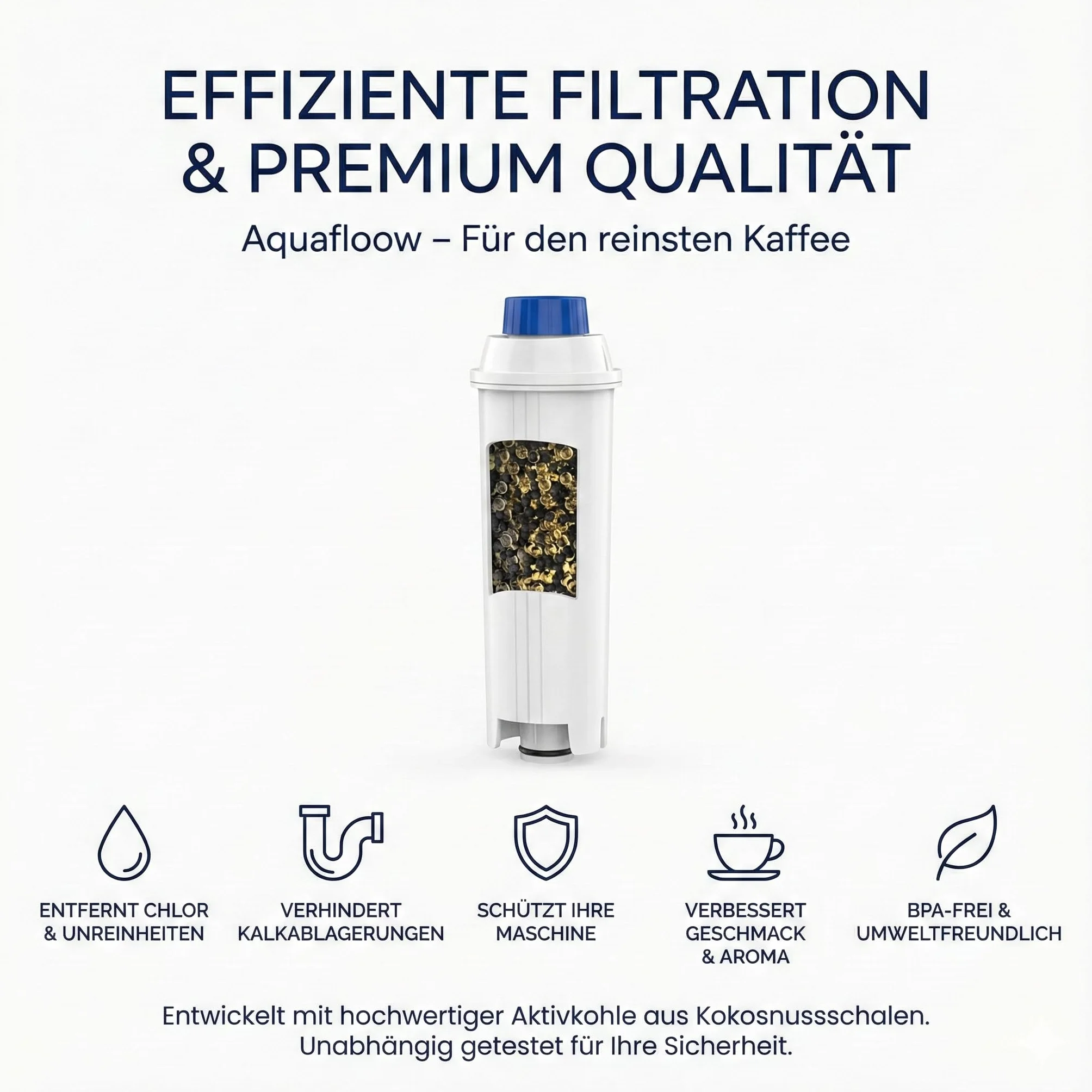 Aquafloow Filtr wody kompatybilny z DeLonghi DLSC002 i Odkamieniacz EcoDecalk 500ml Zestaw konserwacyjny do ekspresów Magnifica S Evo Dinamica